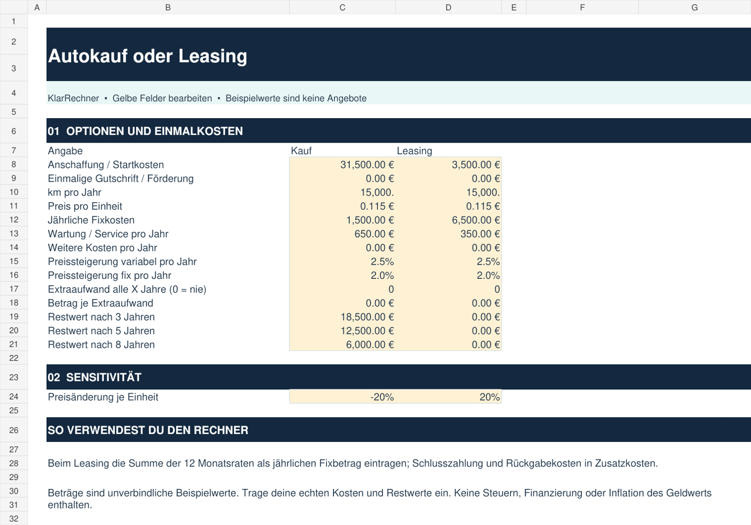 Excel-Eingabeblatt für Autokauf oder Leasing mit beschrifteten Eingaben und hinterlegten hinterlegte Werten für beide Optionen.