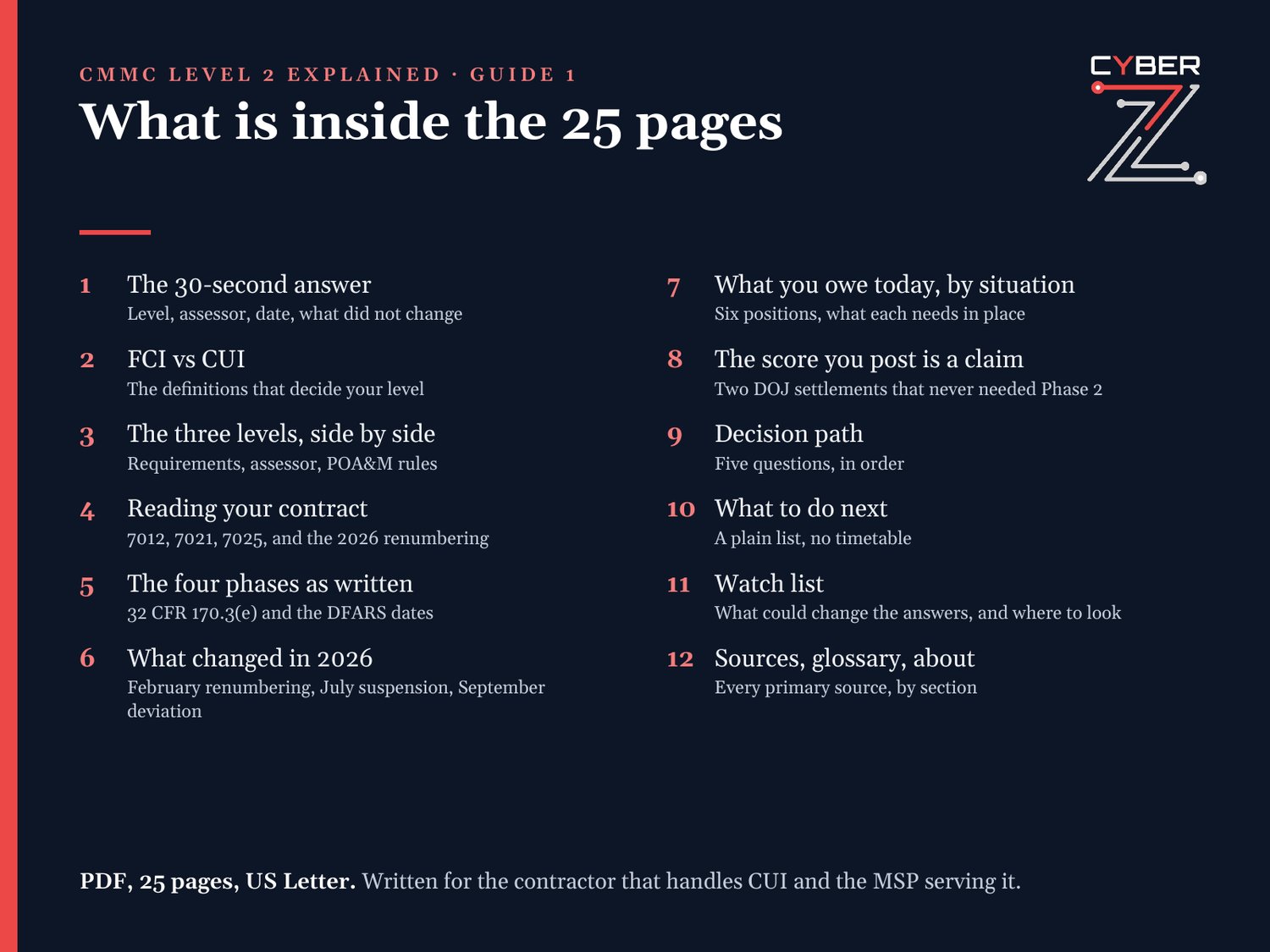 List of the twelve sections inside the 25-page guide.