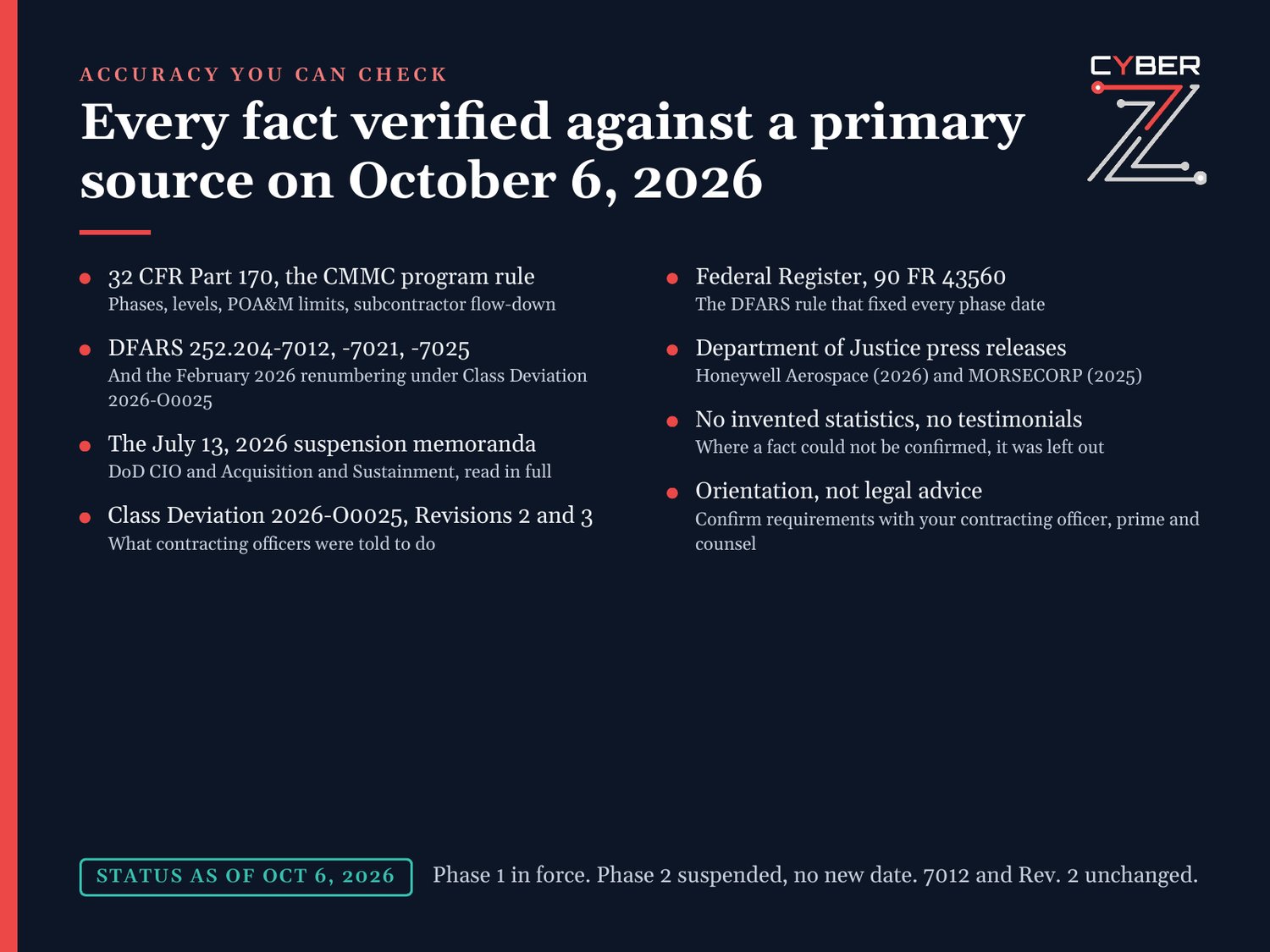 The primary sources every fact in the guide was verified against on October 6, 2026.