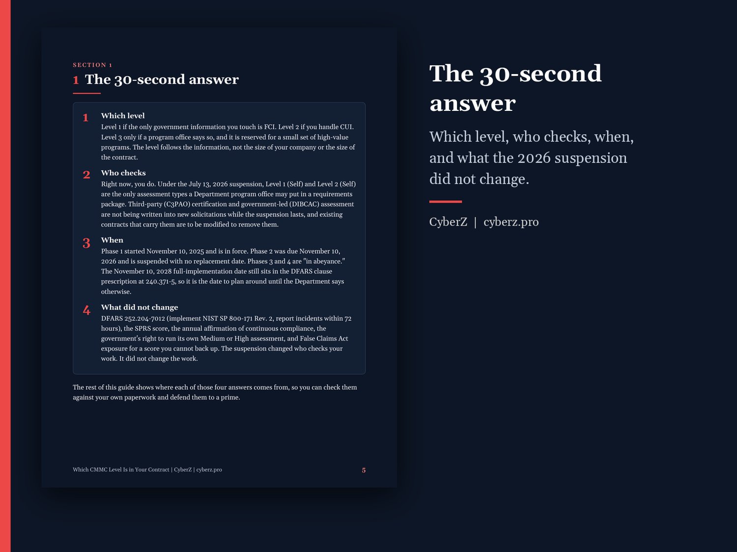 The 30-second answer page: which level, who checks, when, and what did not change.