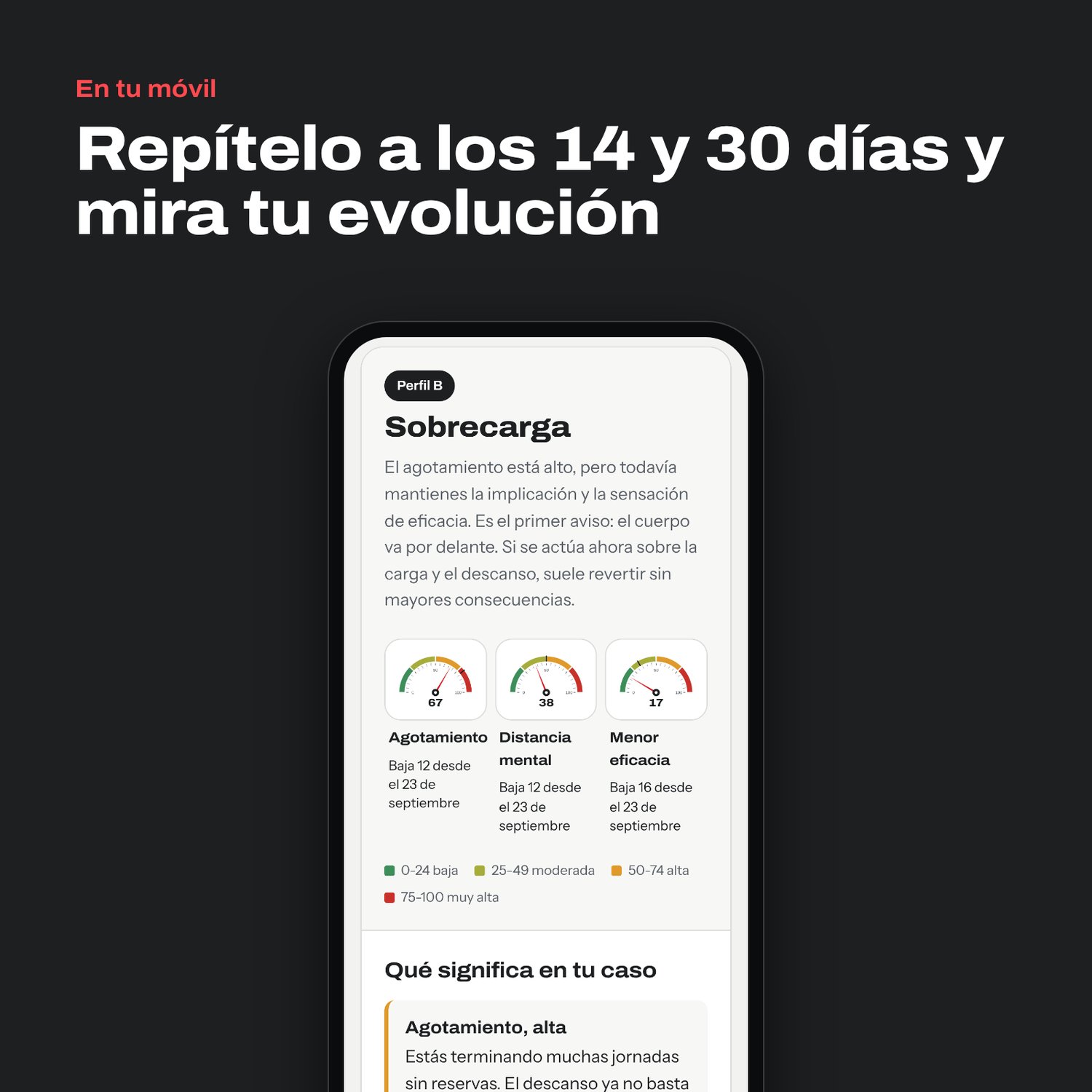 Informe del chequeo visto en un teléfono móvil, con el mensaje «Repítelo a los 14 y 30 días y mira tu evolución»
