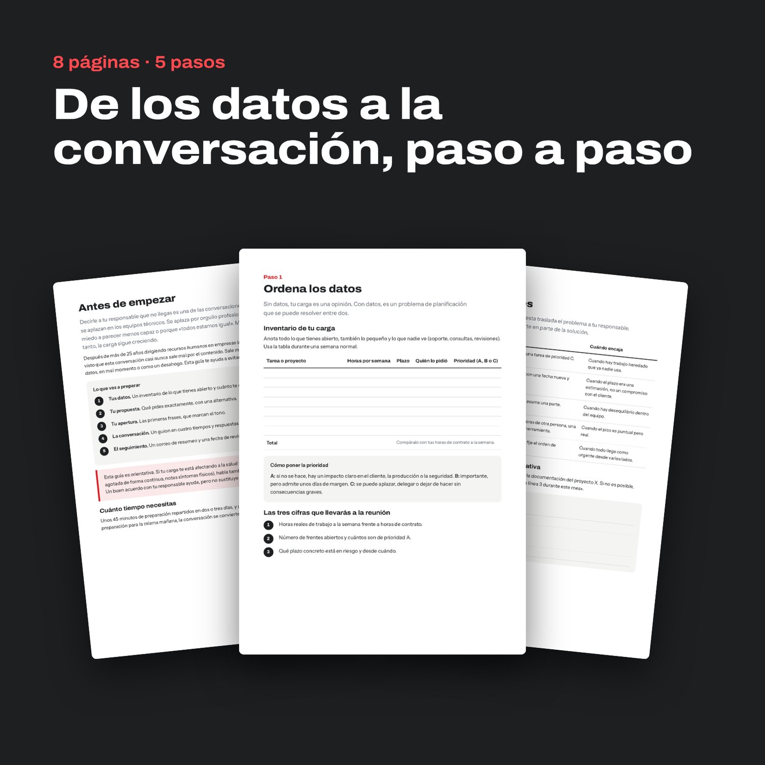 Vista previa de tres páginas del PDF con el título «De los datos a la conversación, paso a paso», una guía de 8 páginas y 5 pasos