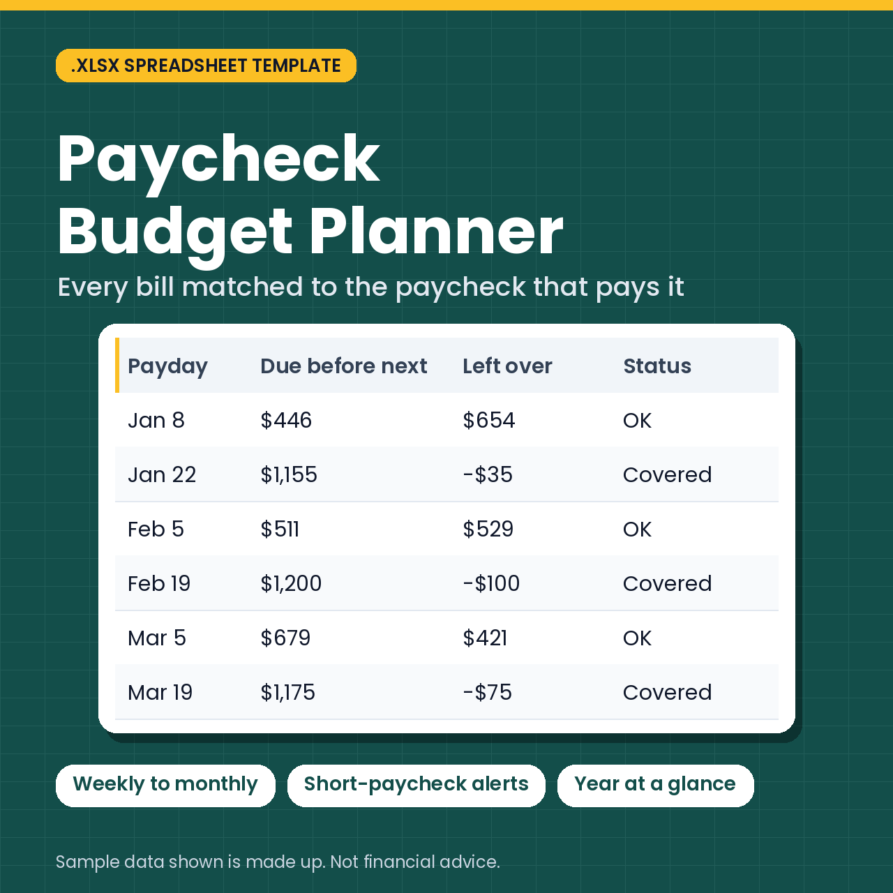 Paycheck Budget Planner: Bills by Paycheck (.xlsx) cover image
