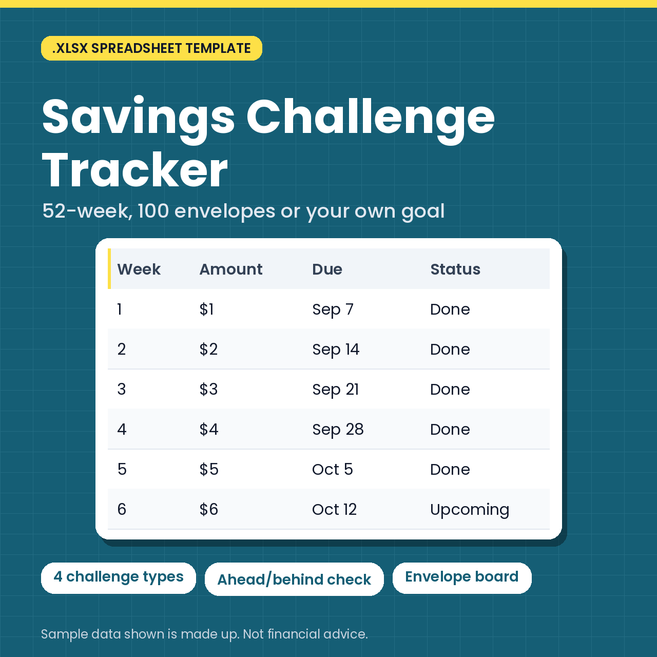 Savings Challenge Tracker: 52-Week, 100 Envelopes or Custom Goal (.xlsx) cover image
