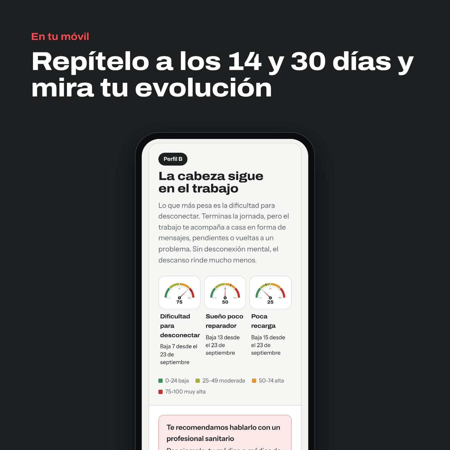 El chequeo en un móvil, para repetirlo a los 14 y 30 días y ver tu evolución