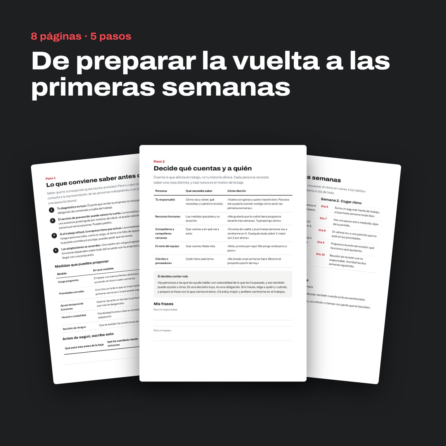 Tres páginas de la guía: de preparar la vuelta a las primeras semanas, en ocho páginas y cinco pasos