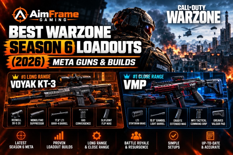 Best Warzone Season 6 Loadouts (2026): Meta Guns & Builds