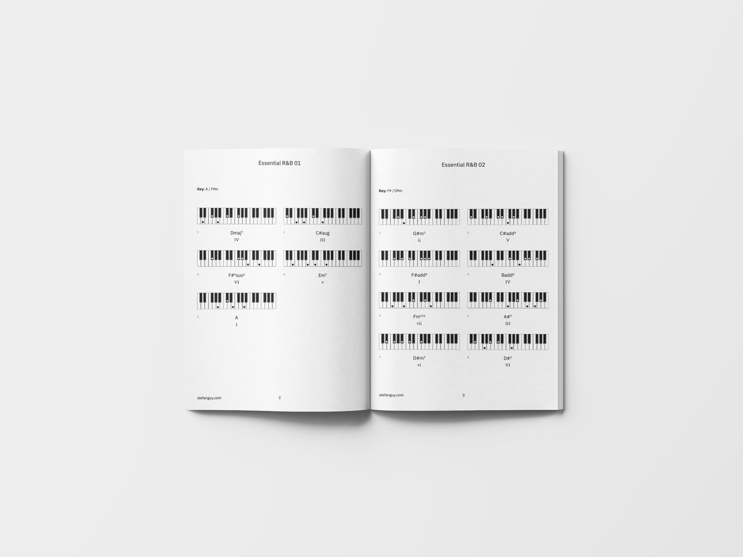 R&B Chord Progressions