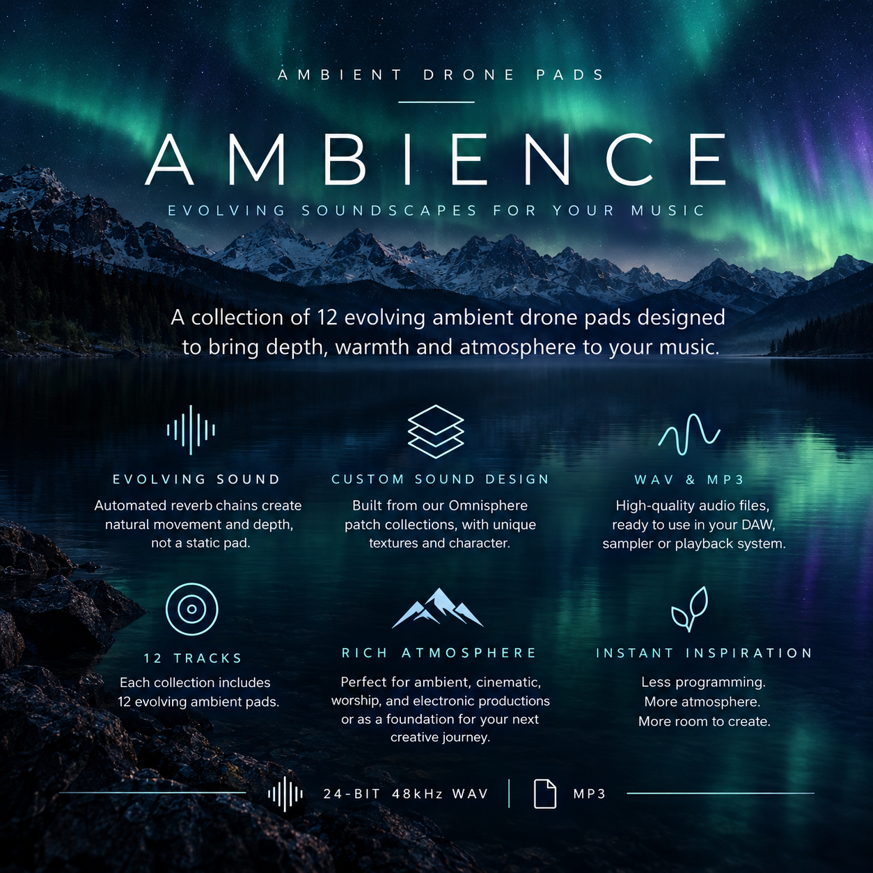 Ambience product specifications