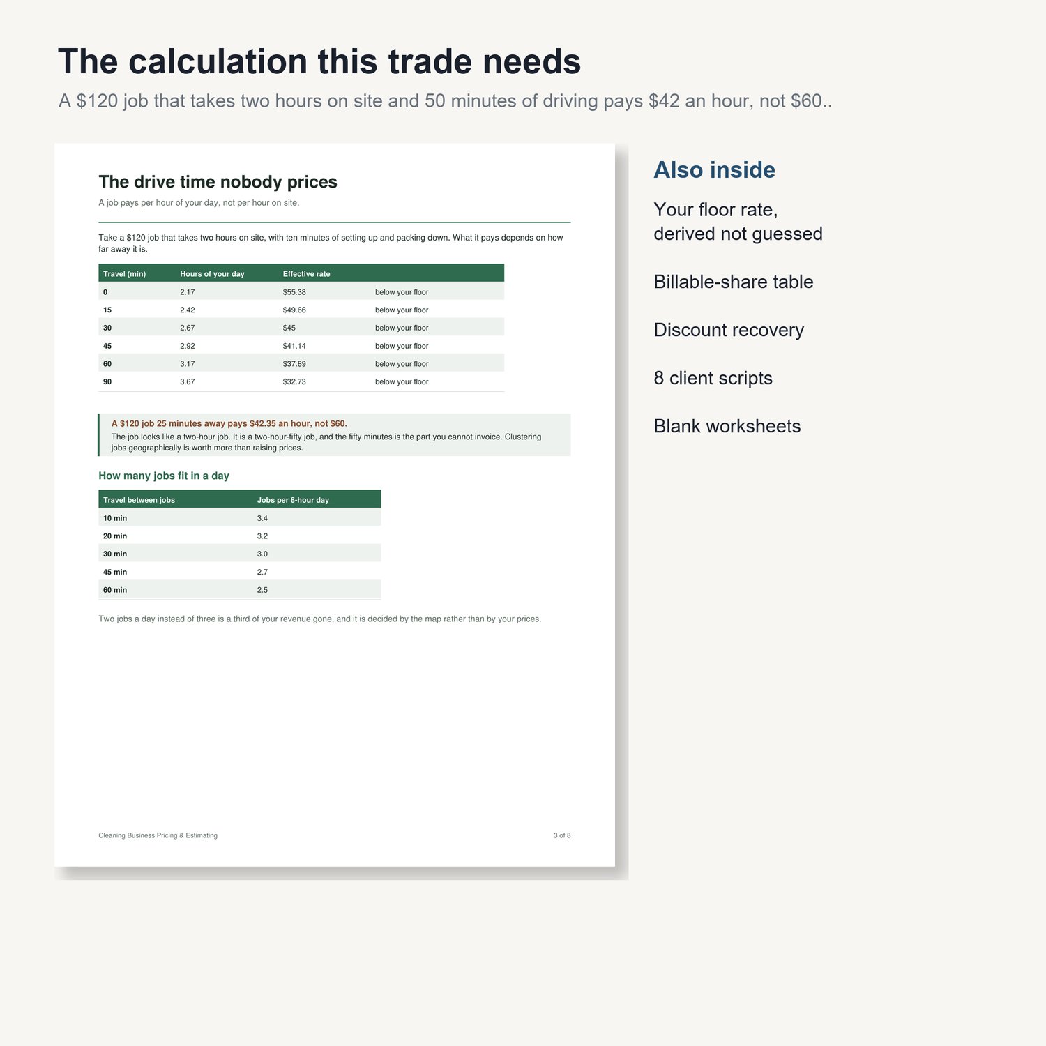 Cleaning Business Pricing & Estimating: sample page from the printable guide with worked tables