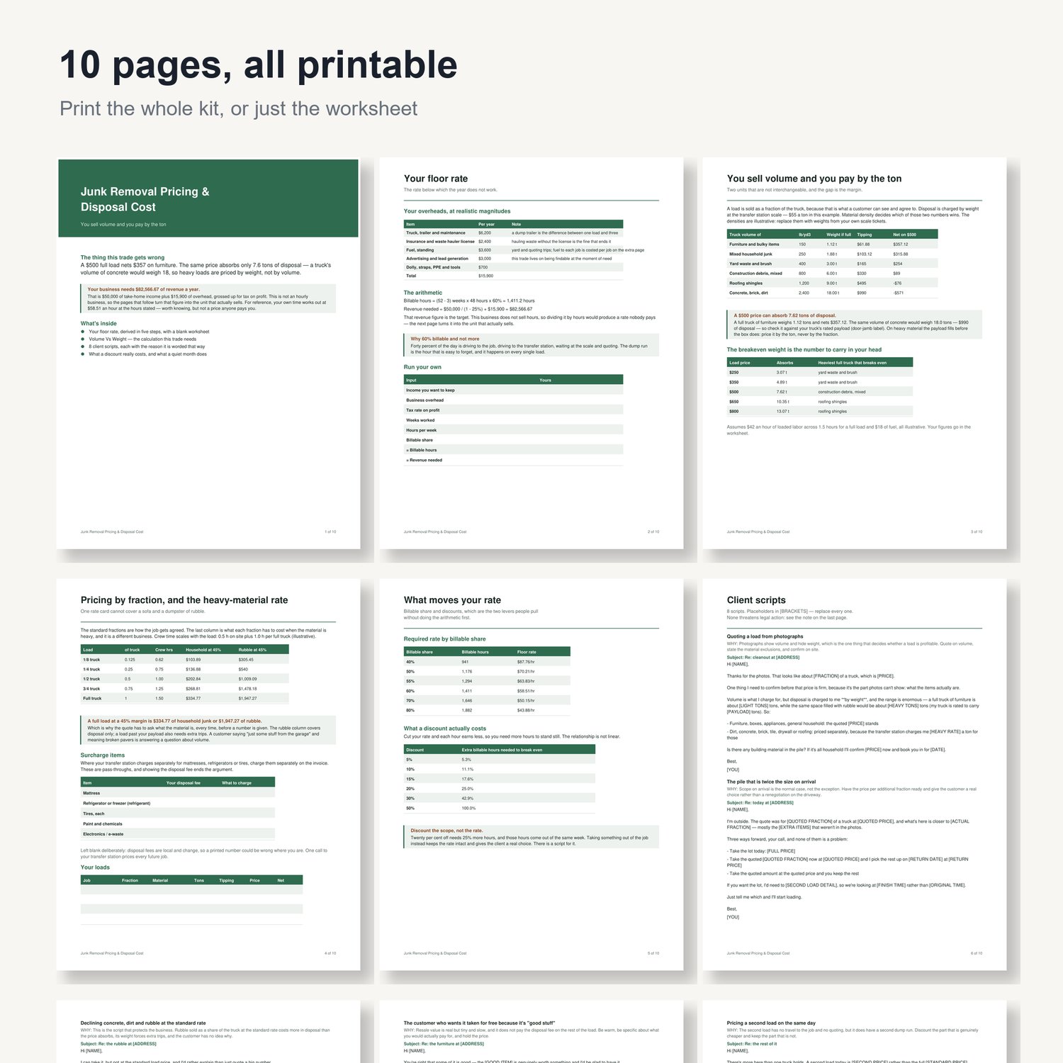 Junk Removal Pricing & Disposal Cost: preview grid of all 10 printable pages