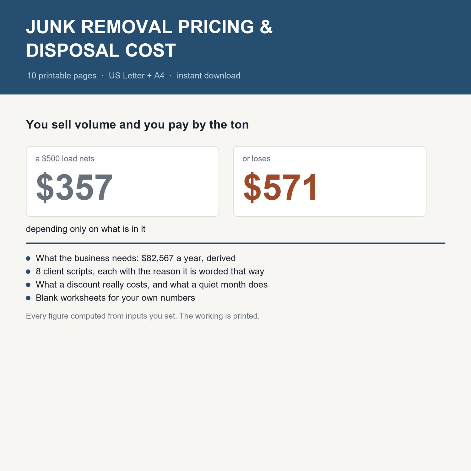 Junk Removal Pricing & Disposal Cost: title card with the headline worked example and what's inside