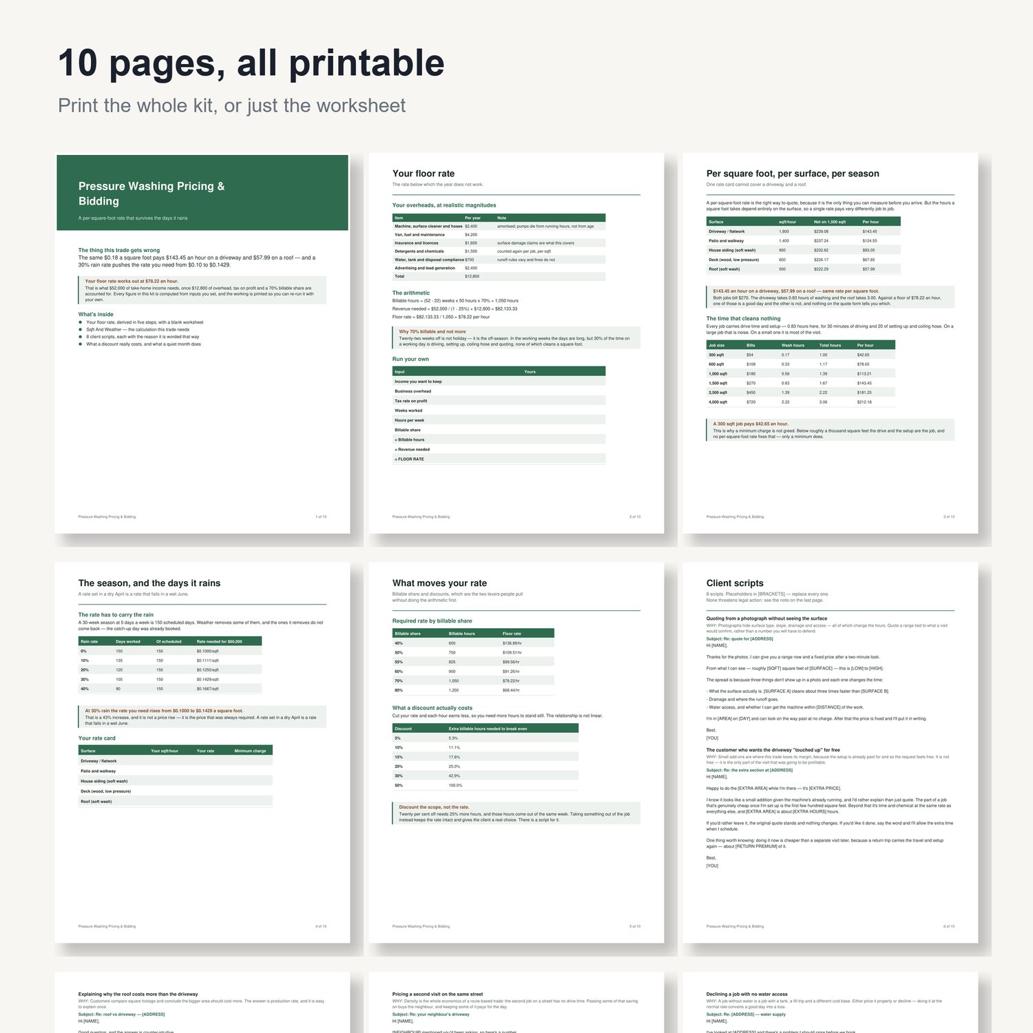 Pressure Washing Pricing & Bidding: preview grid of all 10 printable pages