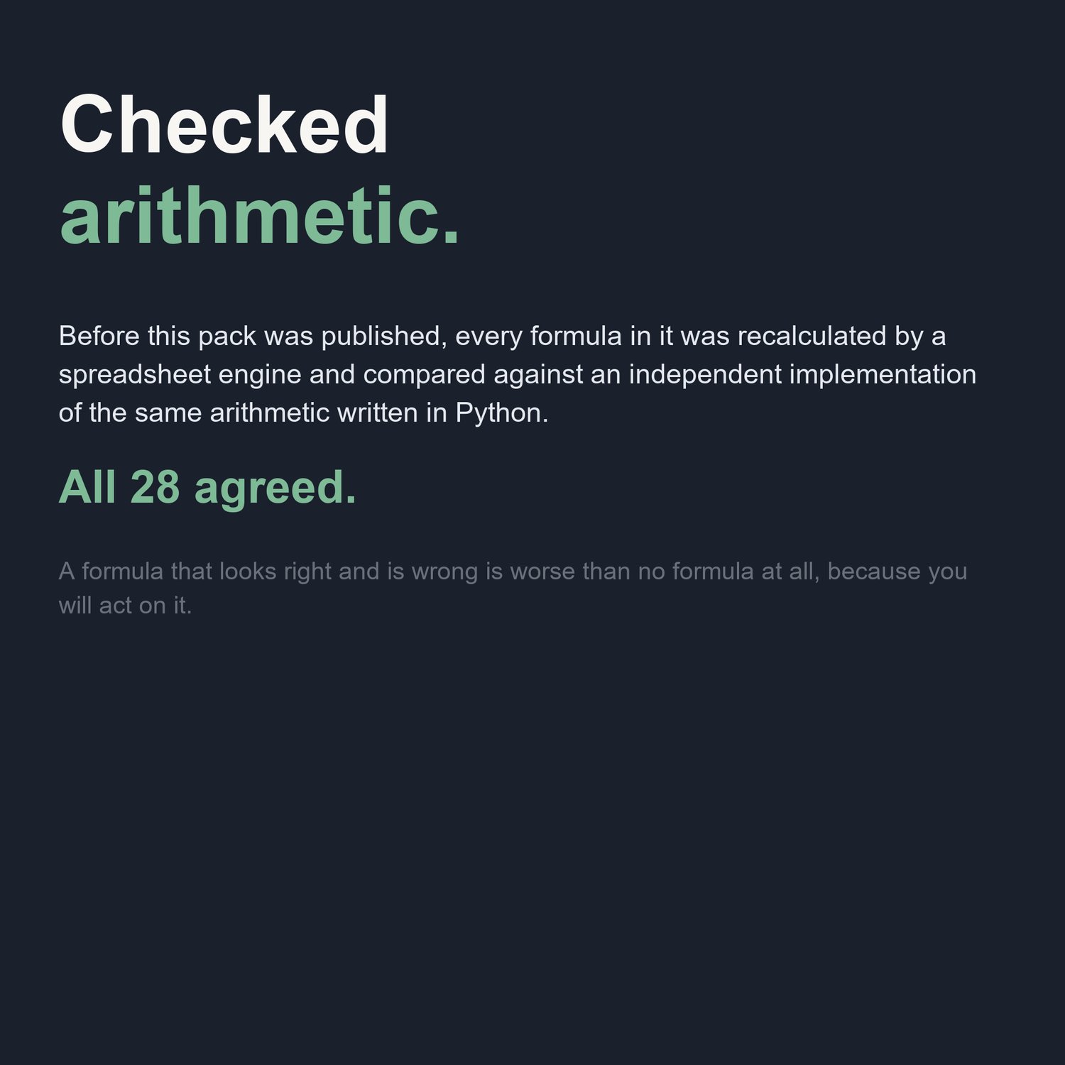 The Freelance Pricing Calculator Pack: note that every formula was checked by recalculation