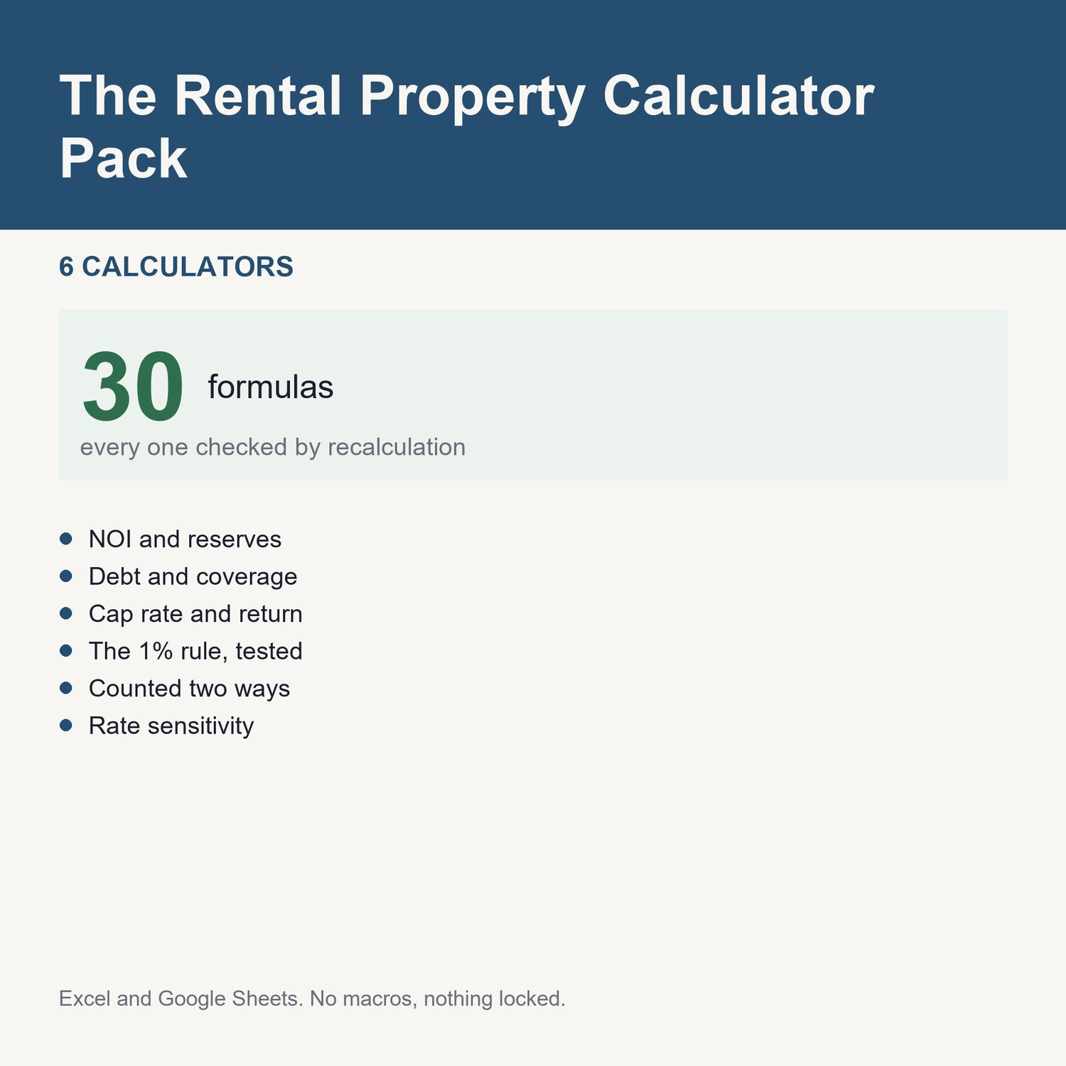 The Rental Property Calculator Pack: title card listing the calculators and the formula count