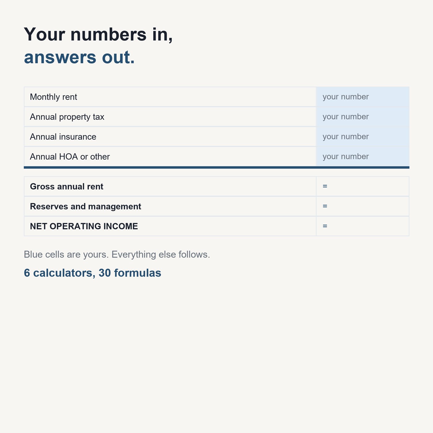 The Rental Property Calculator Pack: sample calculator showing input cells and computed results