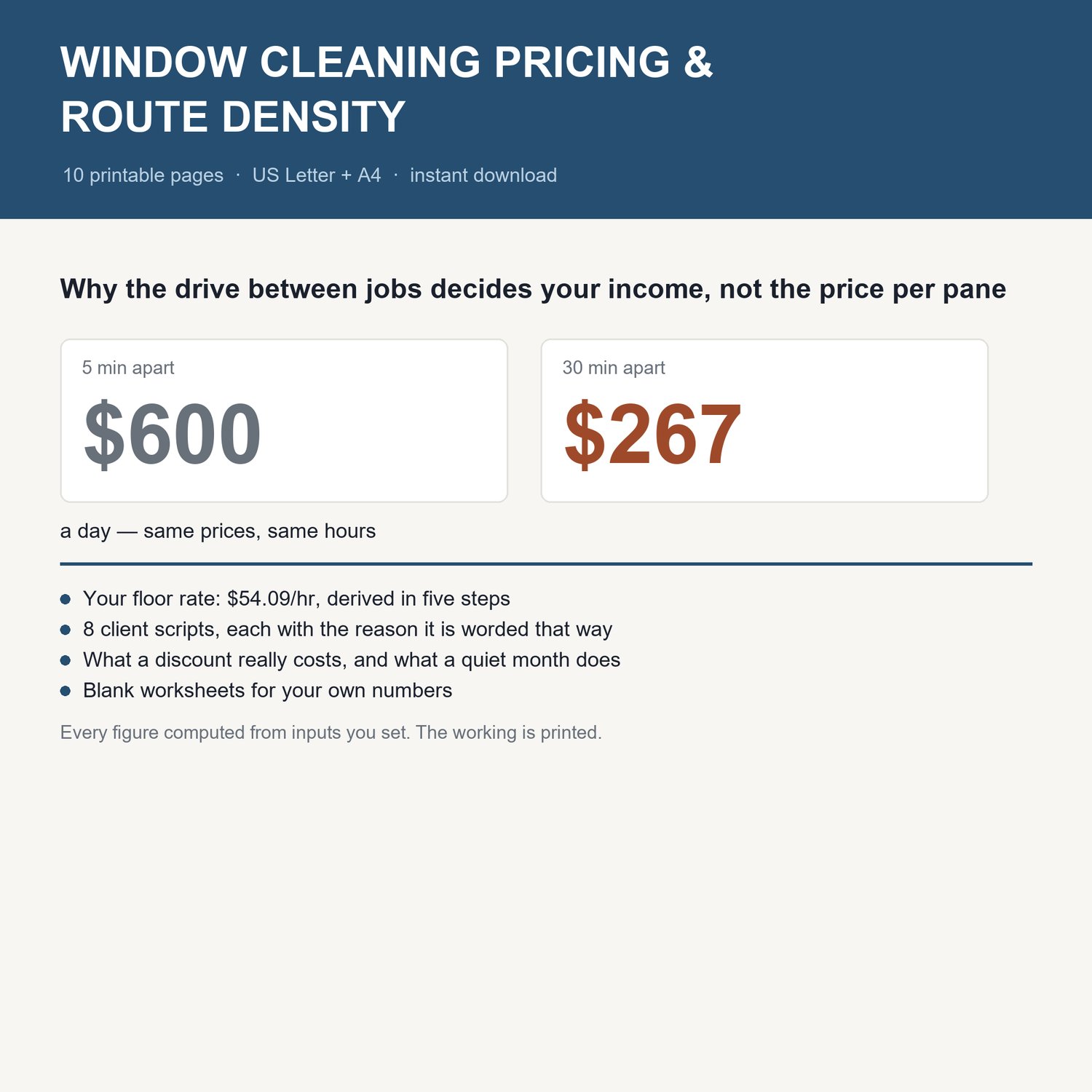 Window Cleaning Pricing & Route Density: title card with the headline worked example and what's inside