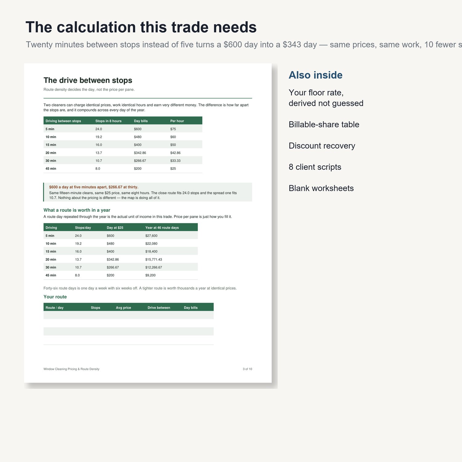 Window Cleaning Pricing & Route Density: sample page from the printable guide with worked tables