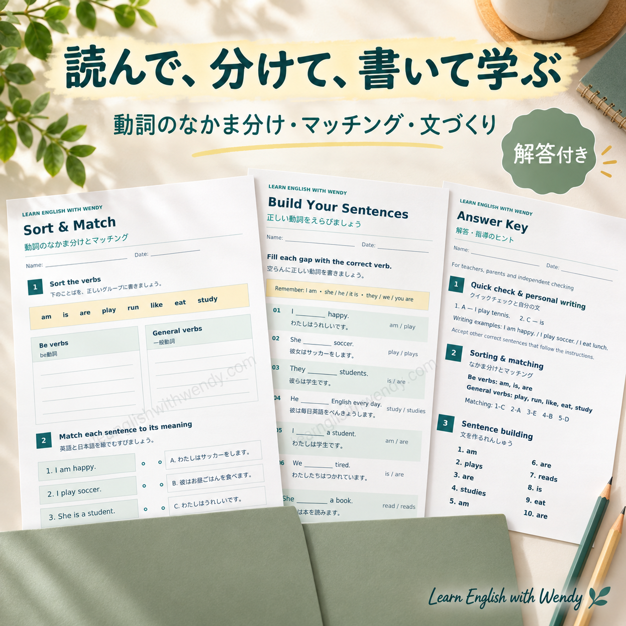 イラスト付き英文読解、日本語・英語のディスカッションカード、罫線付き英作文シートを並べた教材のサンプル画像。