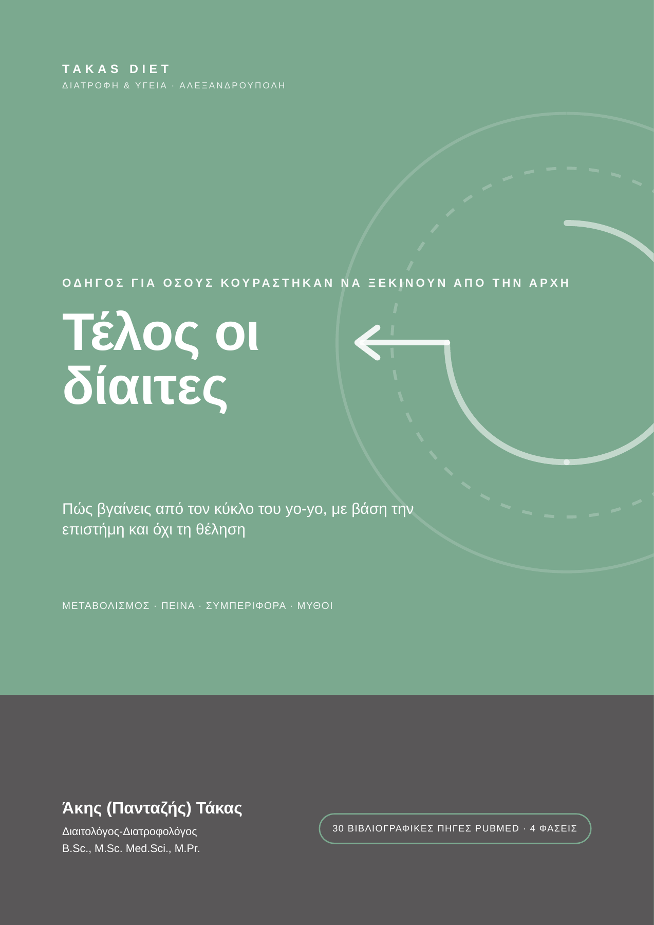 Τέλος οι δίαιτες — εξώφυλλο του ebook του Άκη Τάκα