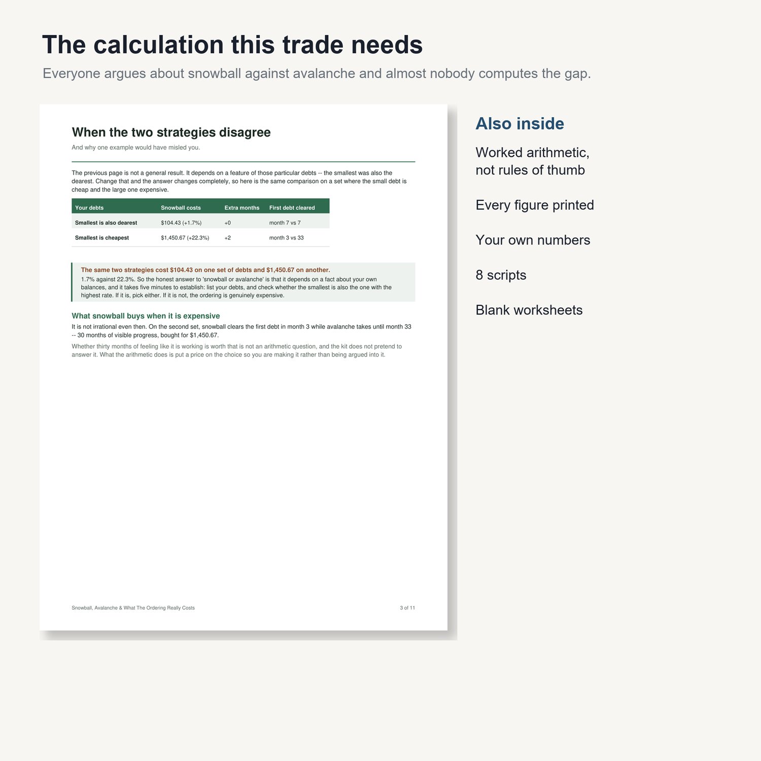 Snowball, Avalanche & What The Ordering Really Costs: sample page from the printable guide with worked tables
