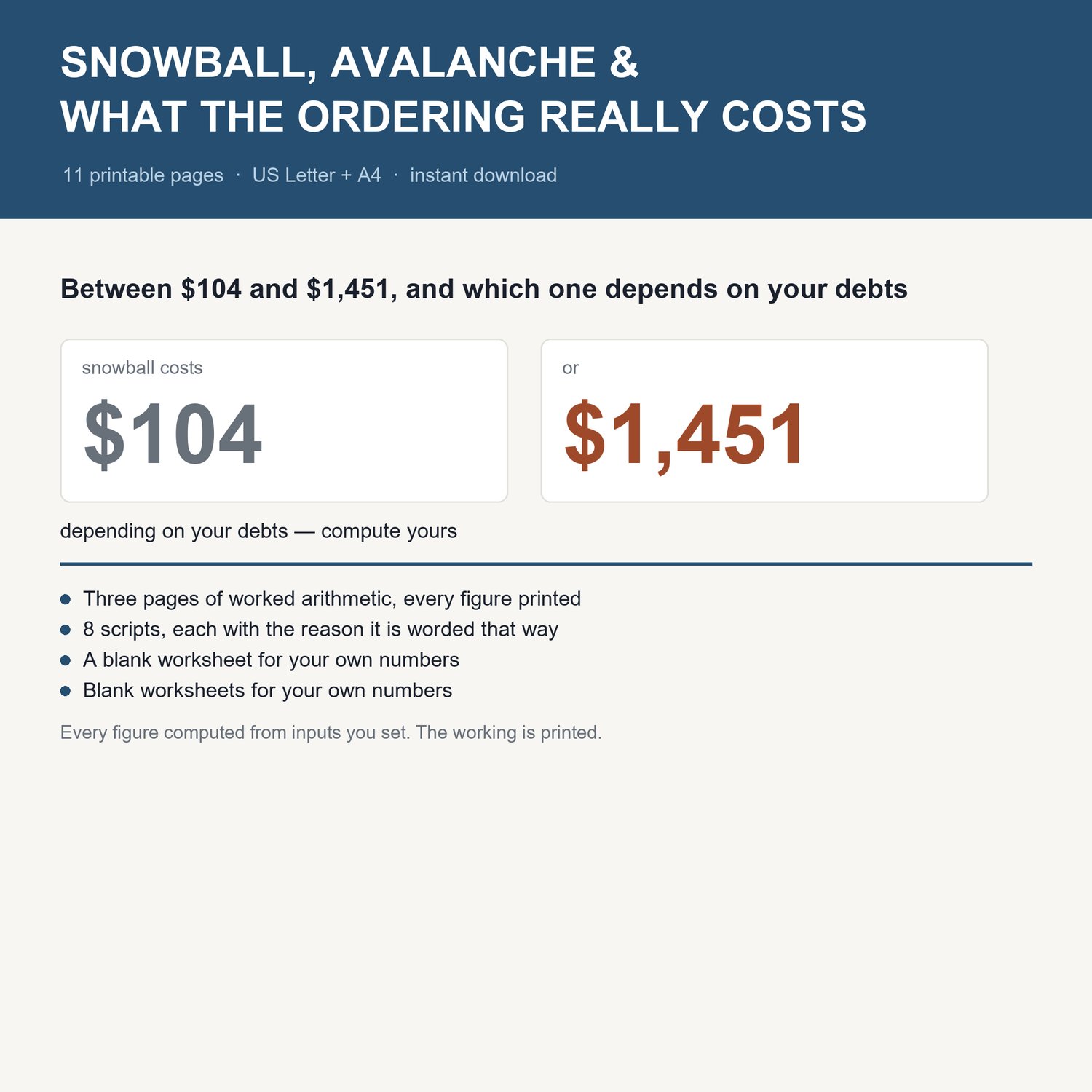 Snowball, Avalanche & What The Ordering Really Costs: title card with the headline worked example and what's inside
