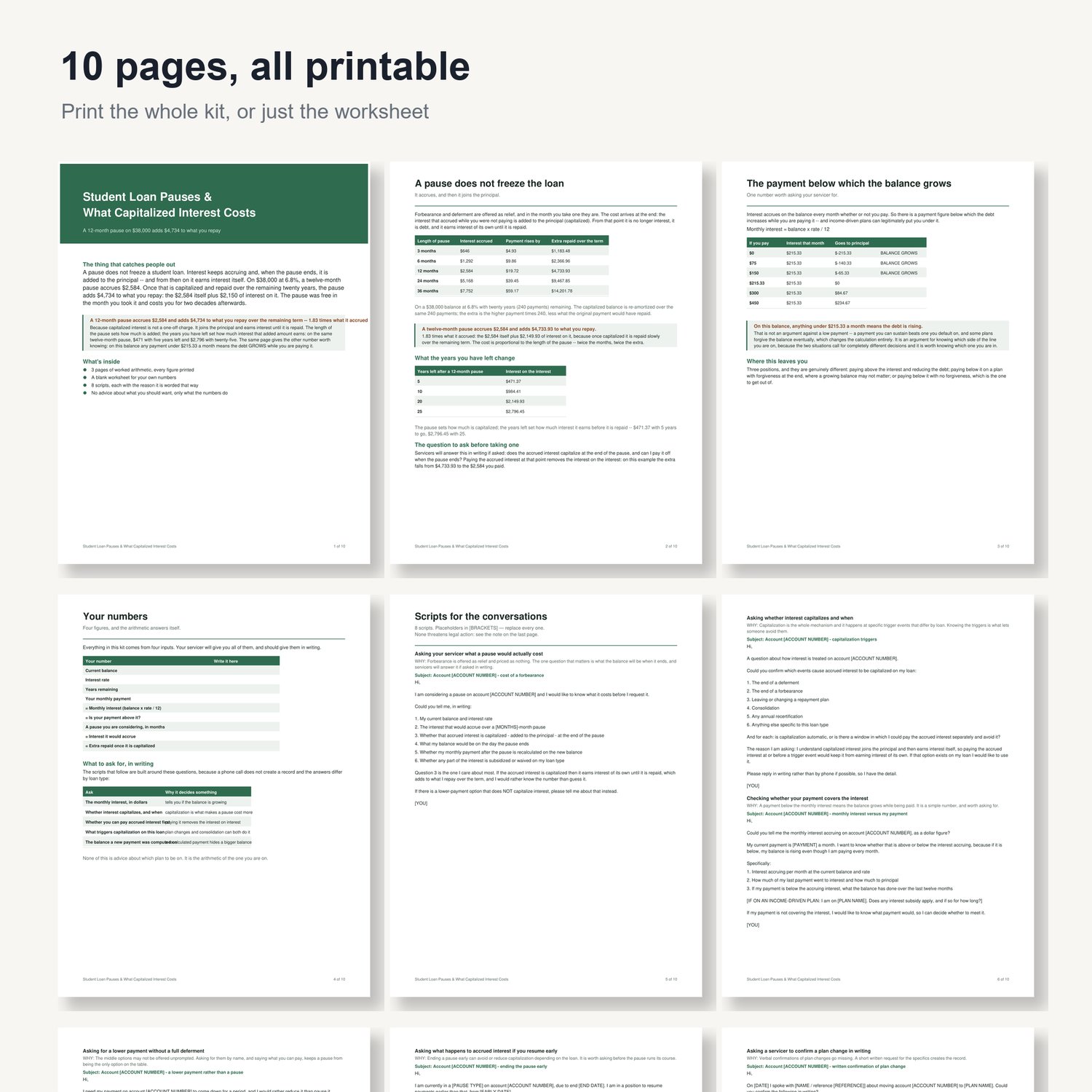 Student Loan Pauses & What Capitalized Interest Costs: preview grid of all 10 printable pages