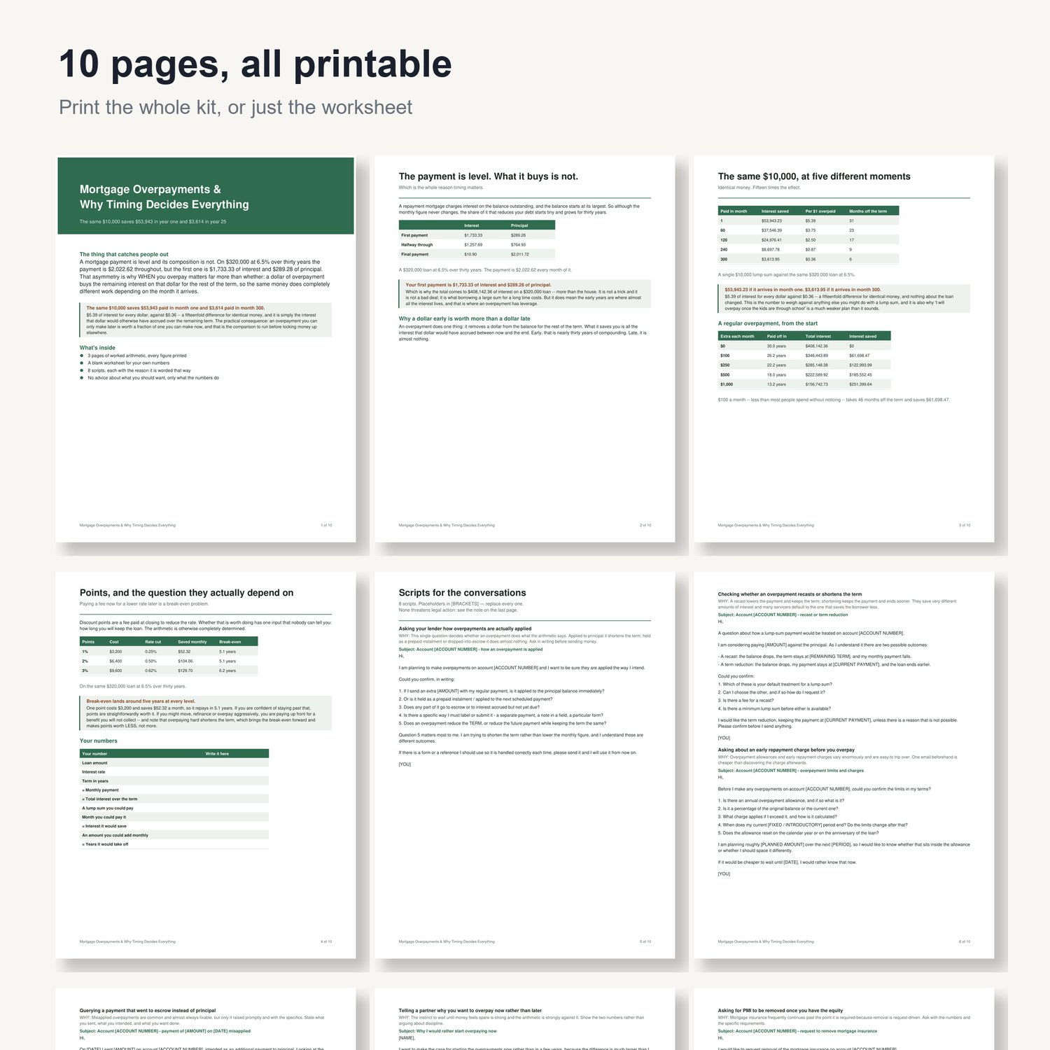 Mortgage Overpayments & Why Timing Decides Everything: preview grid of all 10 printable pages