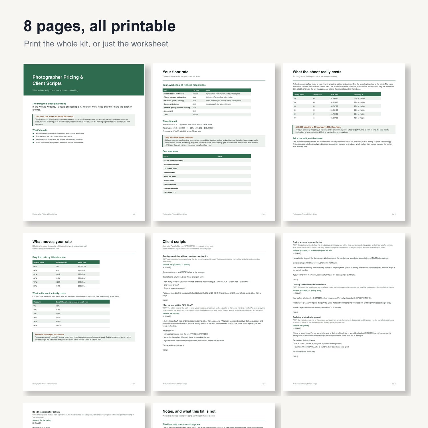 Photographer Pricing & Client Scripts: preview grid of all 8 printable pages