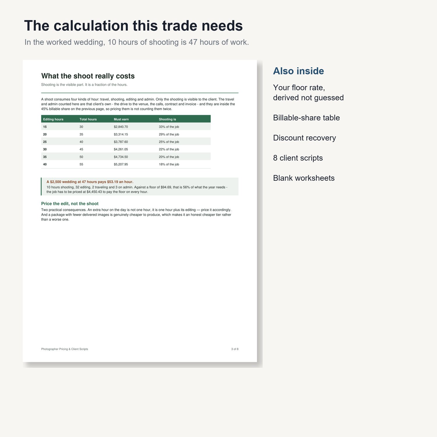 Photographer Pricing & Client Scripts: sample page from the printable guide with worked tables
