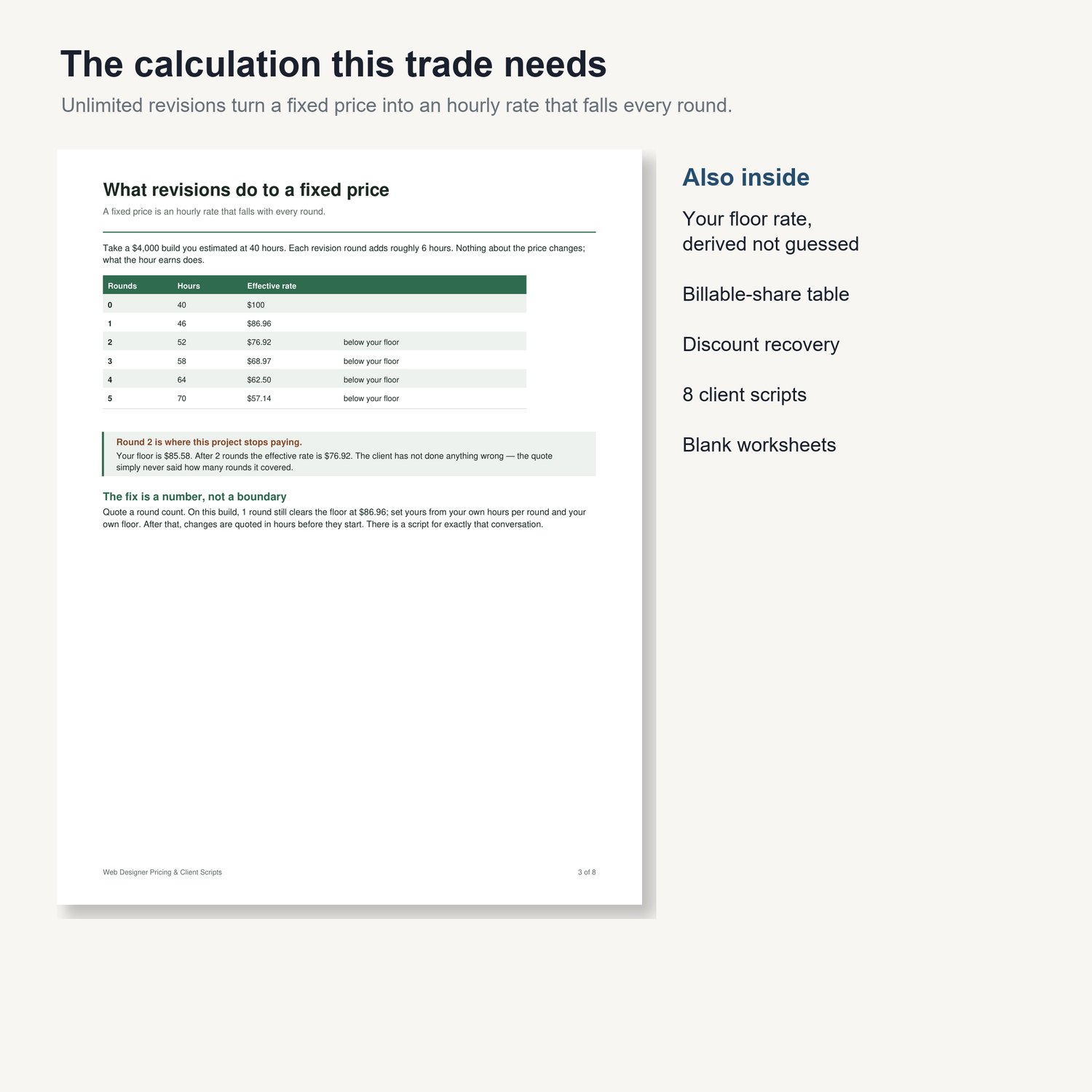 Web Designer Pricing & Client Scripts: sample page from the printable guide with worked tables