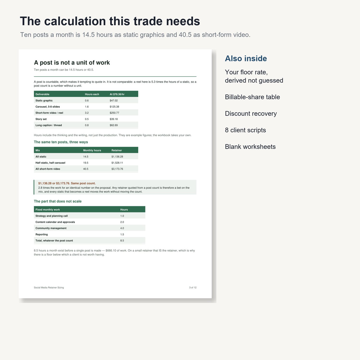 Social Media Retainer Sizing: sample page from the printable guide with worked tables