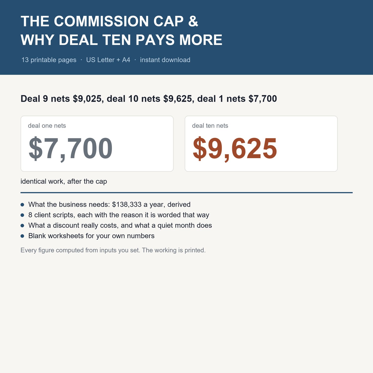The Commission Cap & Why Deal Ten Pays More: title card with the headline worked example and what's inside