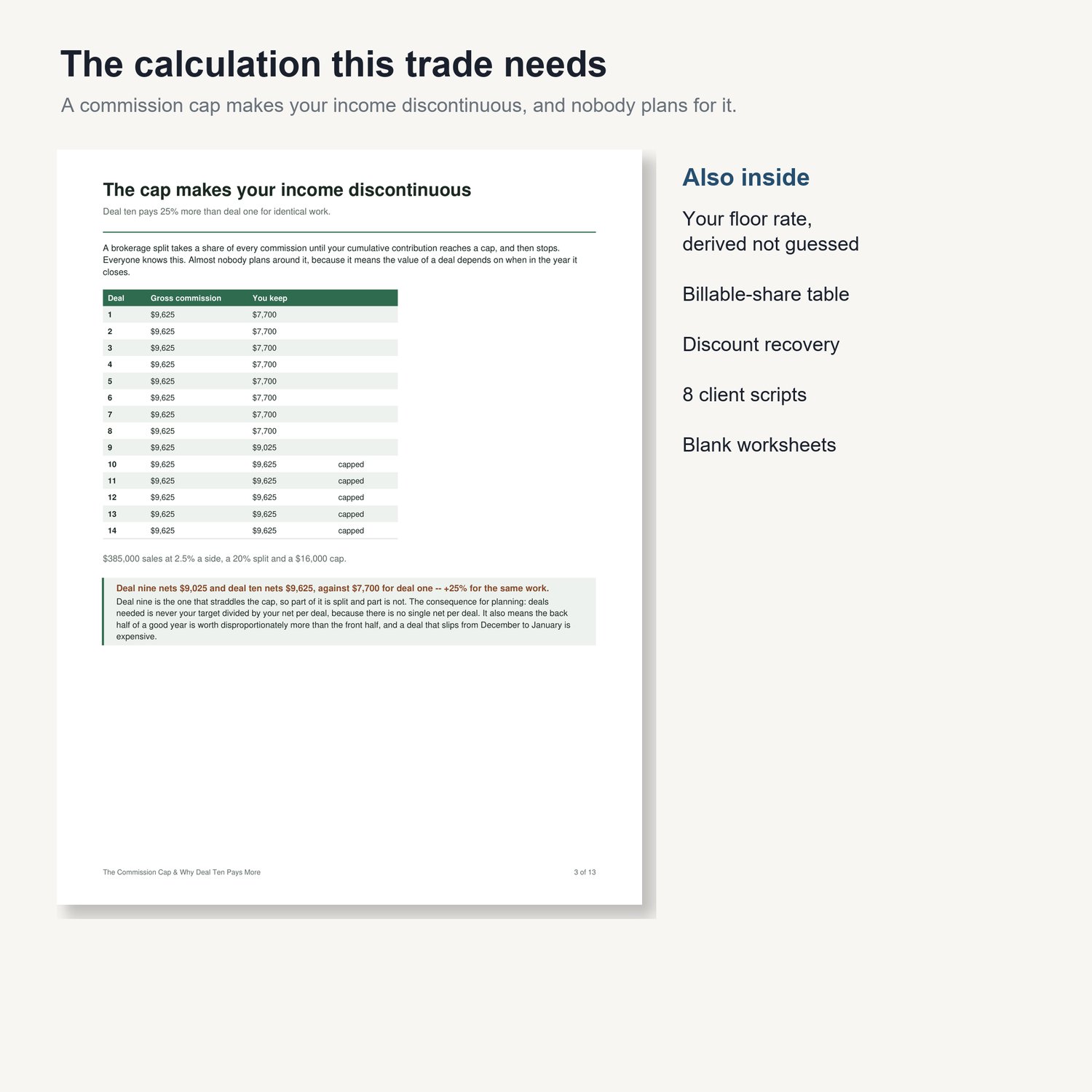 The Commission Cap & Why Deal Ten Pays More: sample page from the printable guide with worked tables