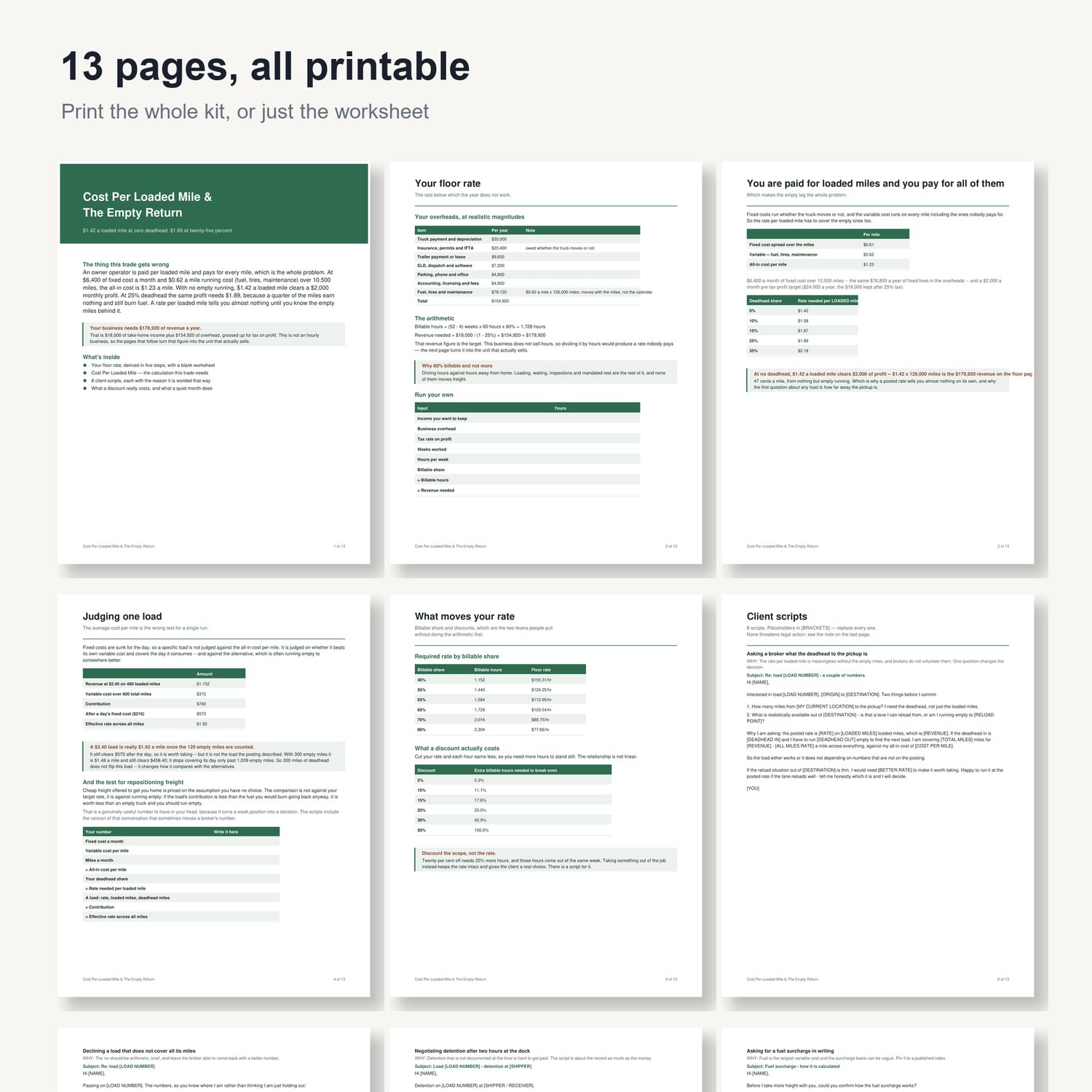 Cost Per Loaded Mile & The Empty Return: preview grid of all 13 printable pages