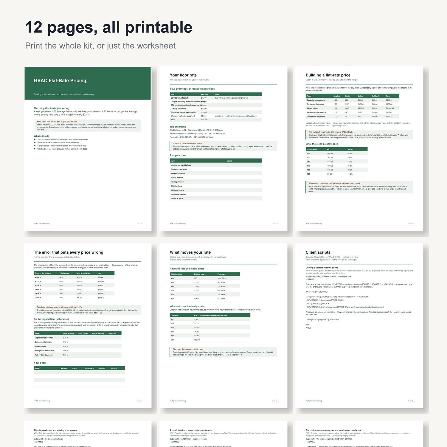 HVAC Flat-Rate Pricing: preview grid of all 12 printable pages