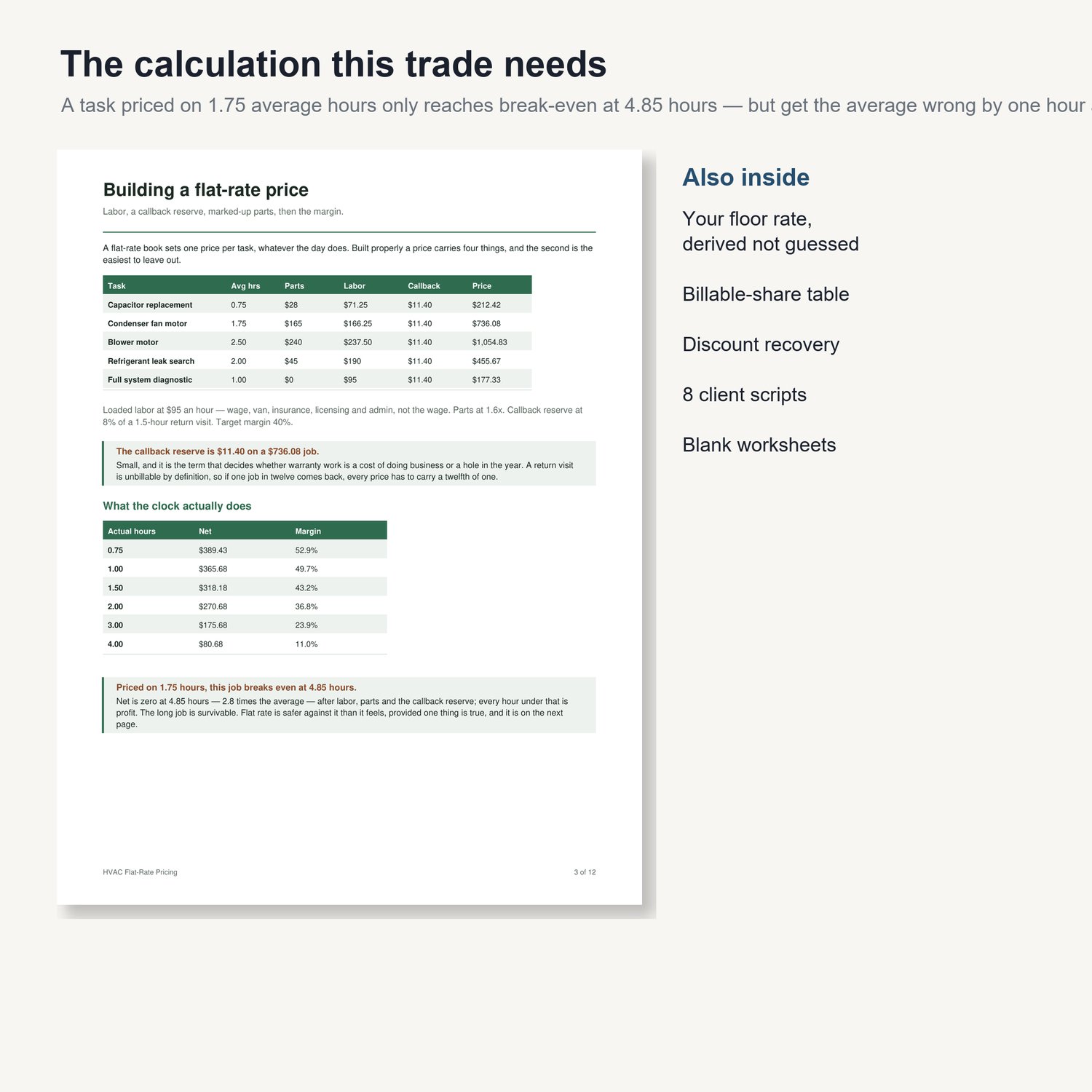 HVAC Flat-Rate Pricing: sample page from the printable guide with worked tables