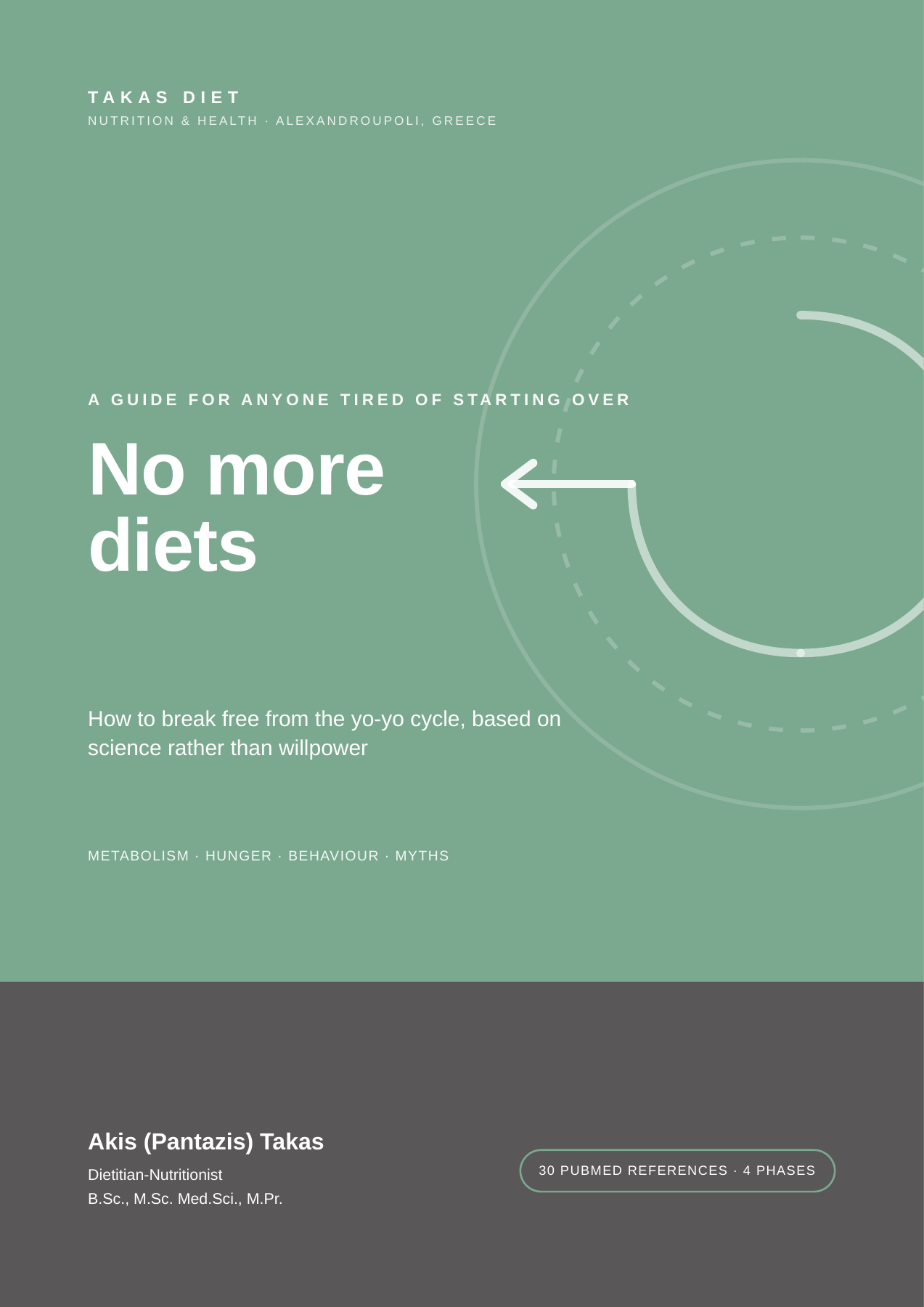 No More Diets English ebook cover by Akis Takas