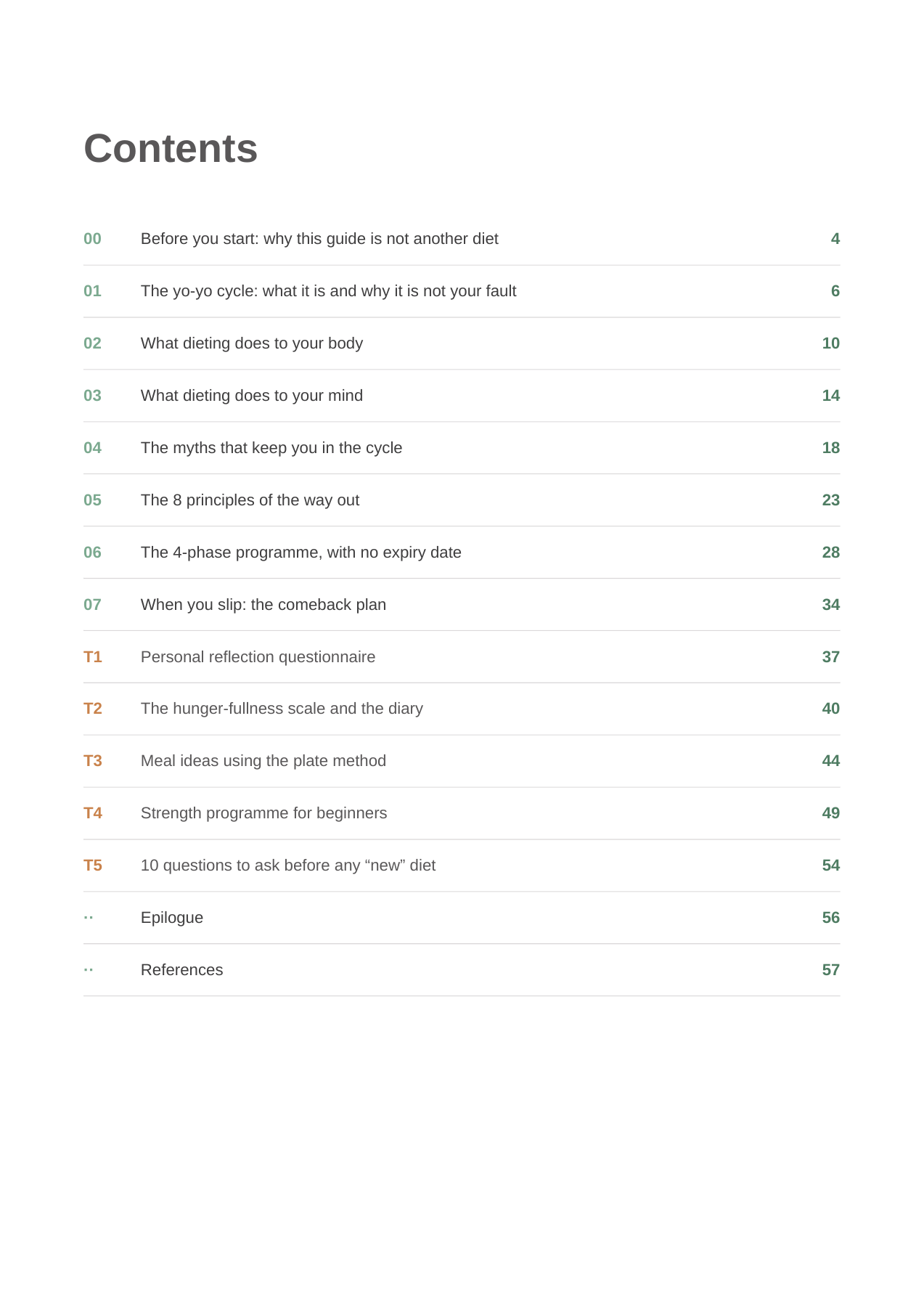 No More Diets ebook contents and chapter list