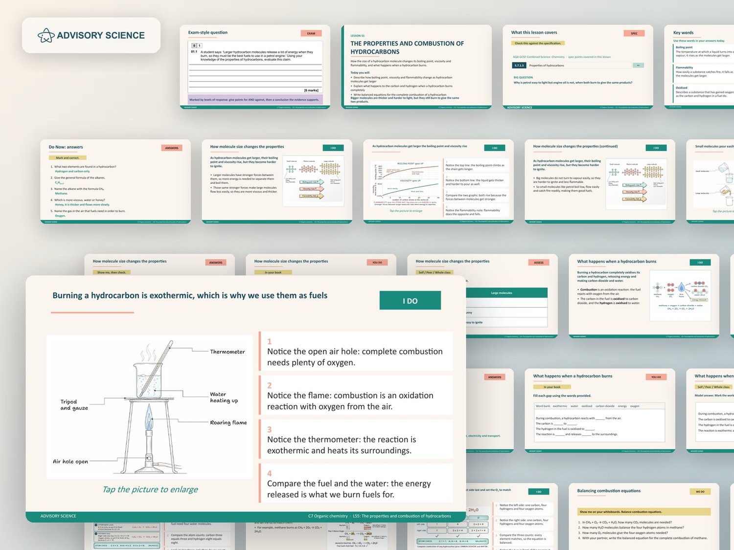 Organic Chemistry Lessons PowerPoint | AQA GCSE Combined Science Chemistry C7, 4 Lessons: preview page 3 of 3