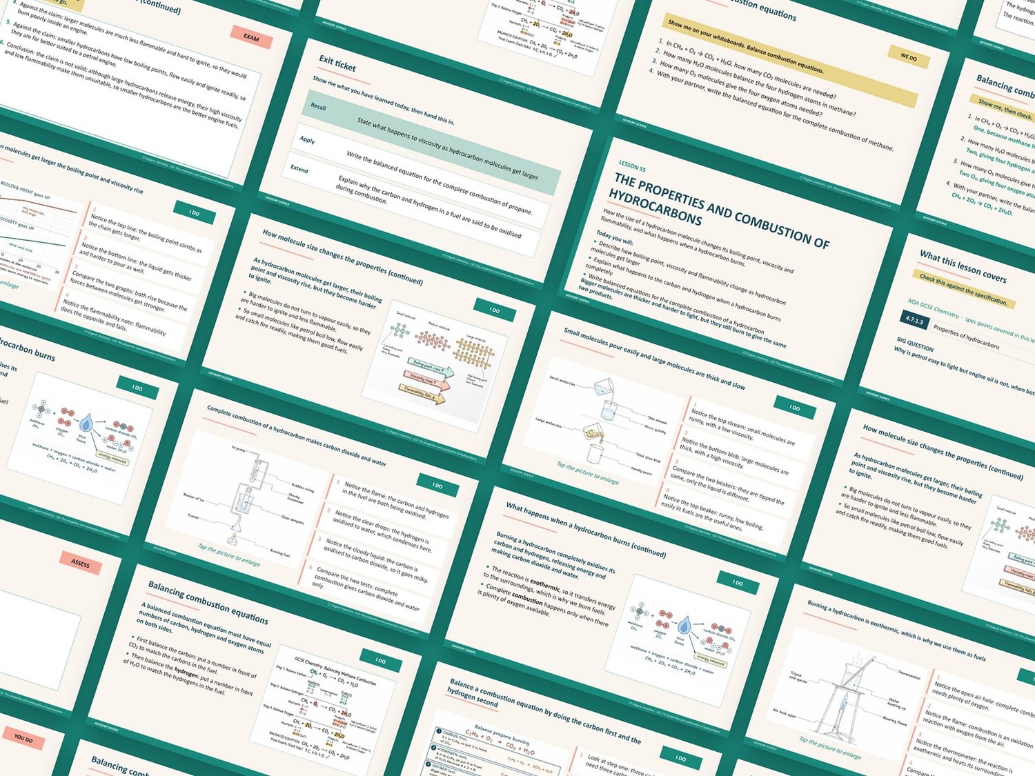 Organic Chemistry Lessons PowerPoint | AQA GCSE Chemistry C7 8462, 11 Lessons: preview page 2 of 3