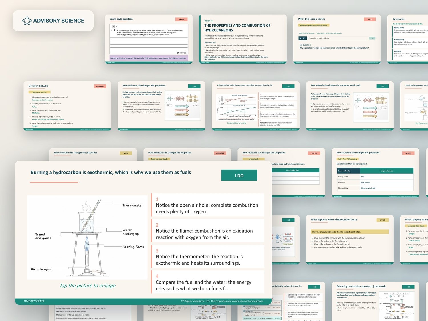 Organic Chemistry Lessons PowerPoint | AQA GCSE Chemistry C7 8462, 11 Lessons: preview page 3 of 3