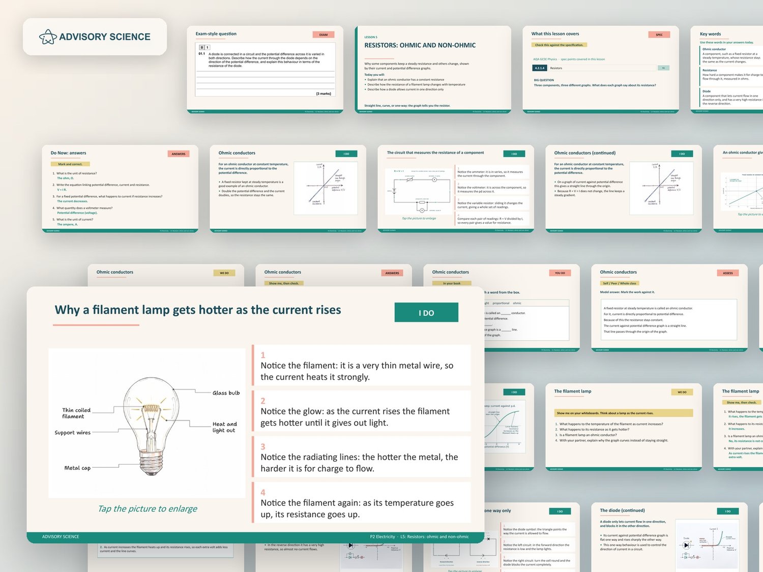 AQA GCSE Physics P2 Electricity | 12 Lesson Presentations and Topic Test: preview page 3 of 3