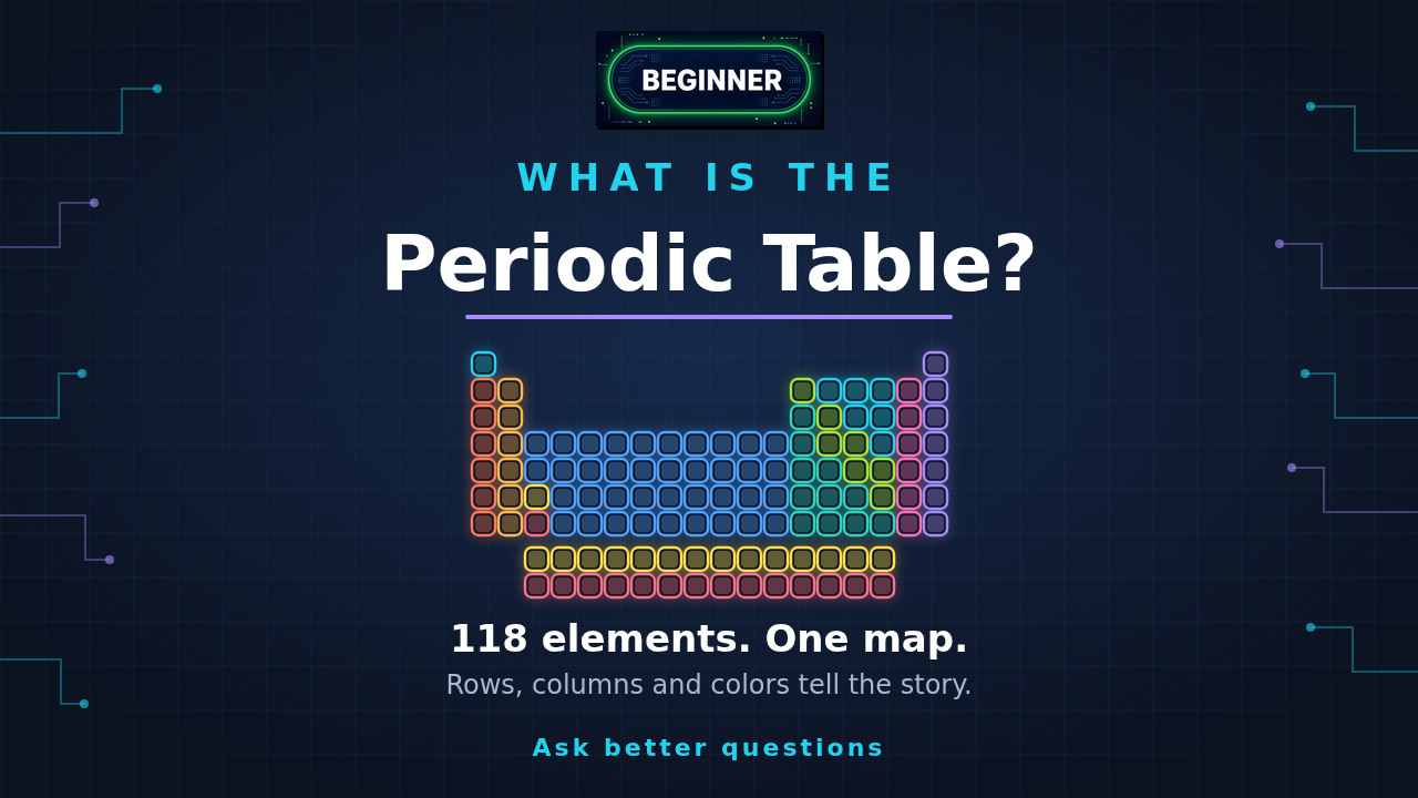 What Is the Periodic Table? A small map of all 118 elements as colored squares on a navy circuit background, with a BEGINNER badge