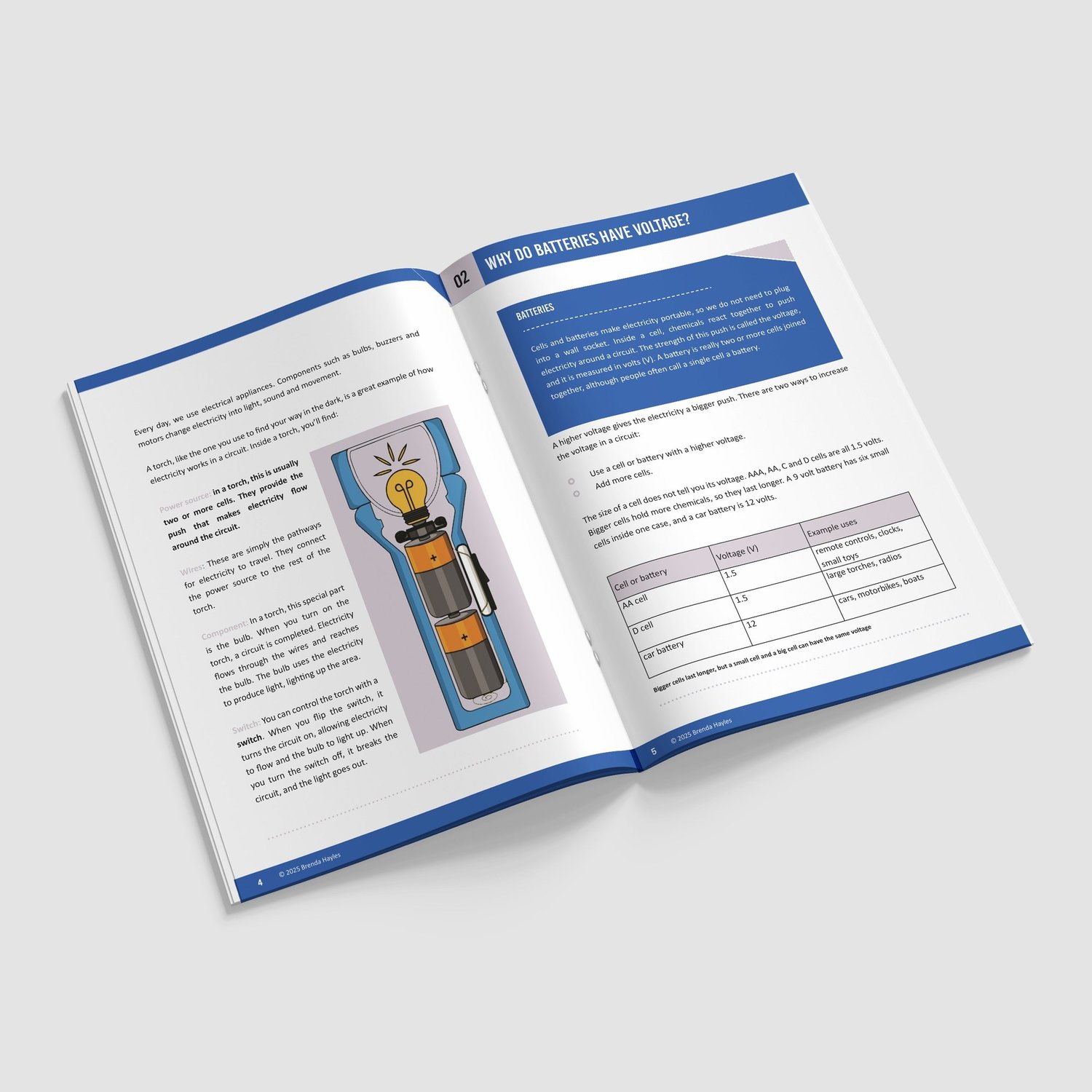 Electric Circuits Year 6 Booklet | KS2 Science Knowledge Book: Symbols, Voltage, Safety: preview page 2 of 4