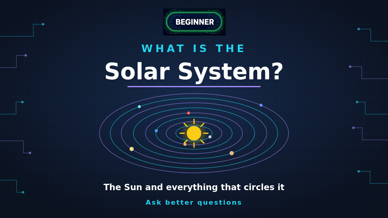 What Is the Solar System? The Sun with colored orbits around it on a navy circuit background, with a BEGINNER badge