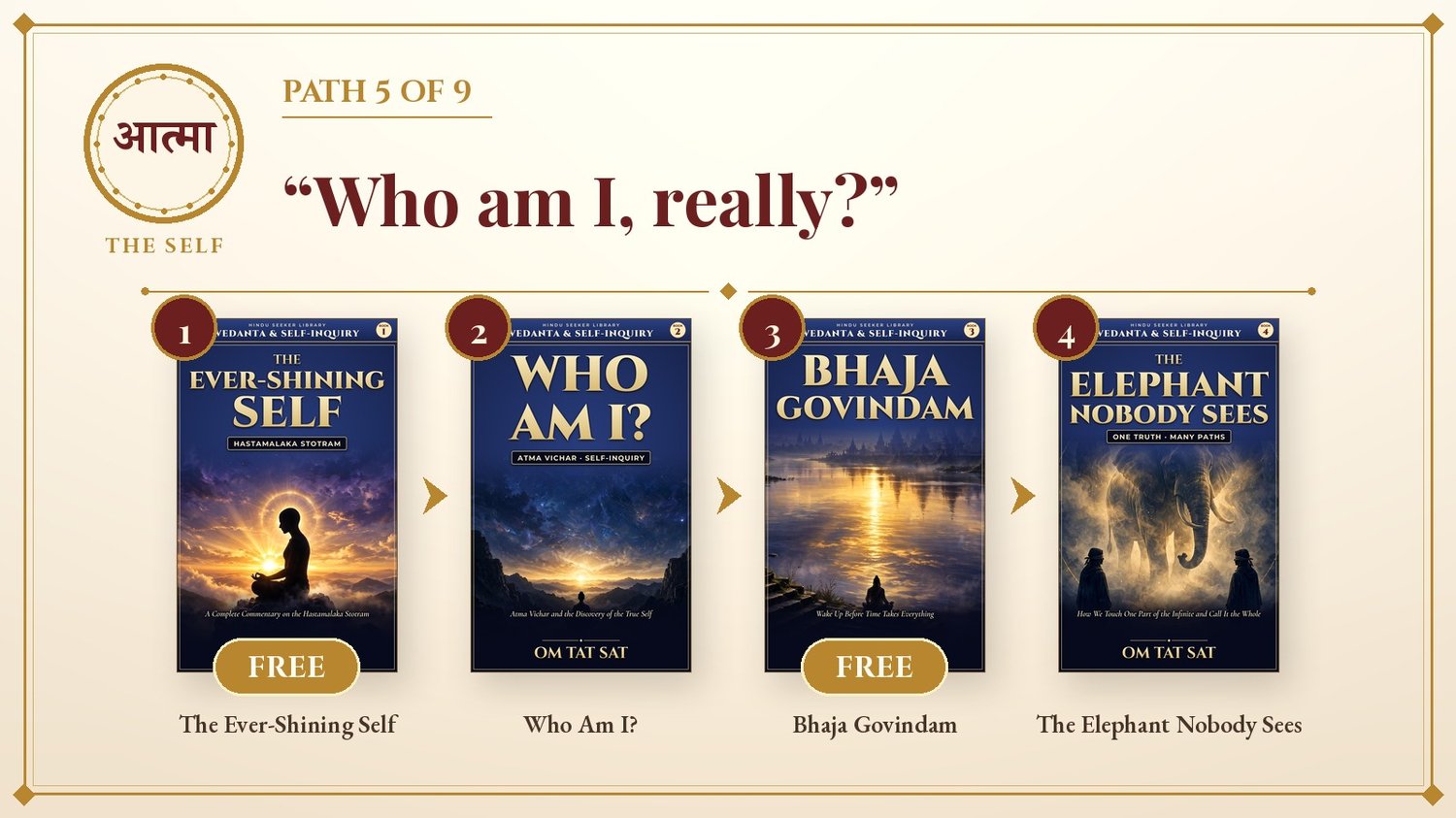 Path 5: Who am I, really?