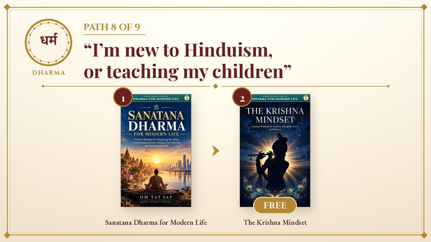 Path 8: new to Hinduism or teaching children