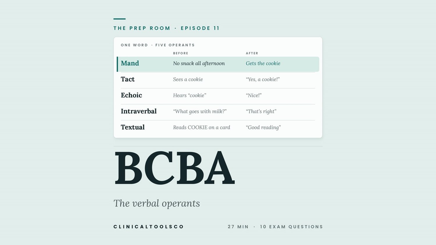 The Prep Room Episode 11 cover: BCBA. The verbal operants.