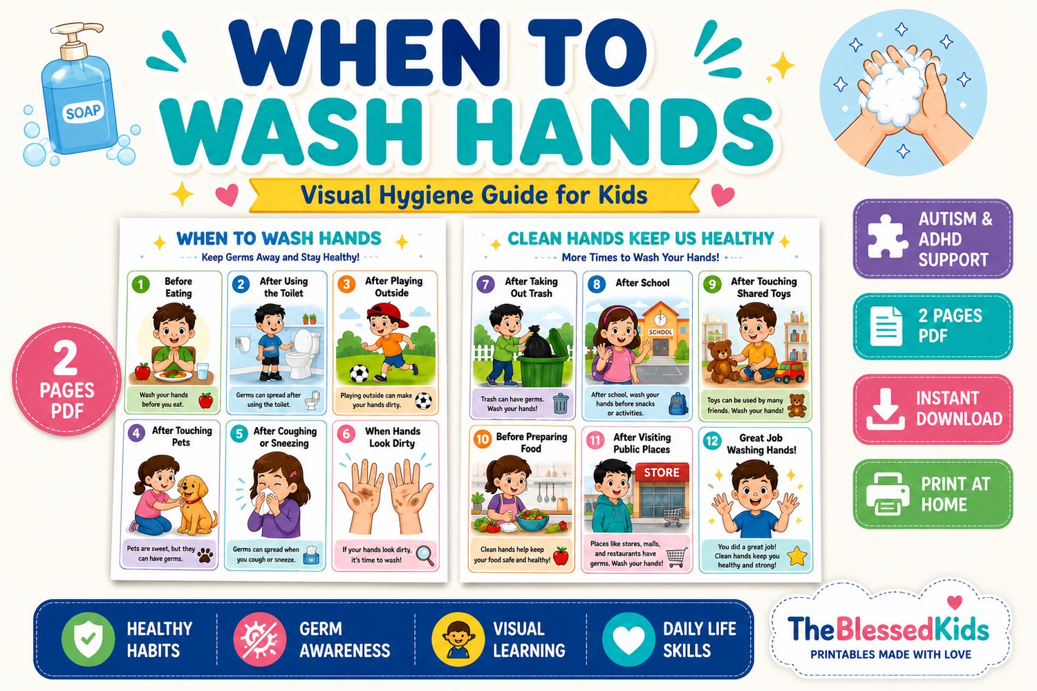 When to Wash Hands